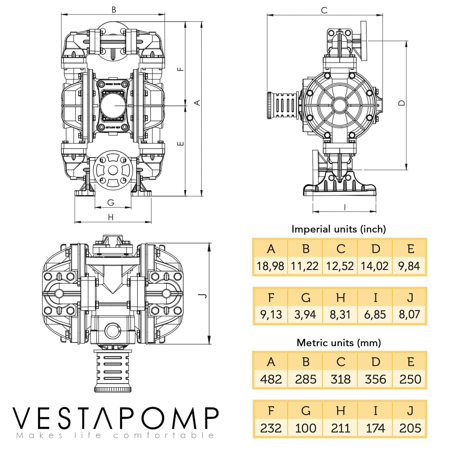 Vestapomp Air Operated Diaphragm Pump - Chemical Transfer - Diaphragm Pump Air - AODD Double Pneumatic Transfer (1" Inch Discharge, Polypropylene Body + Santoprene, 40 GPM, 100 PSI)
