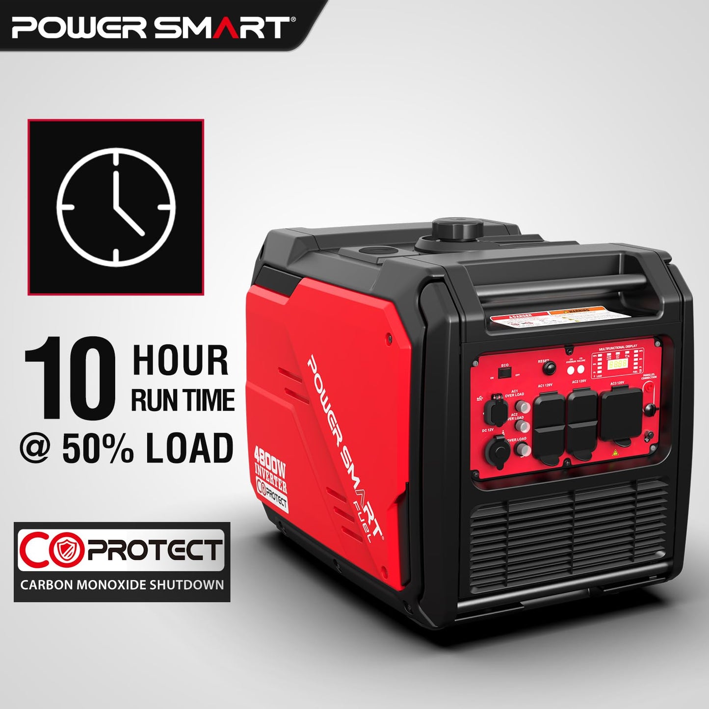 PowerSmart 4800W Portable Inverter Generator, Gas Powered Quiet Inverter Generator with CO Alarm & RV Ready 30A Outlet, 223cc Engine Eco-Mode Generator for Home Backup, Camping and Tailgating