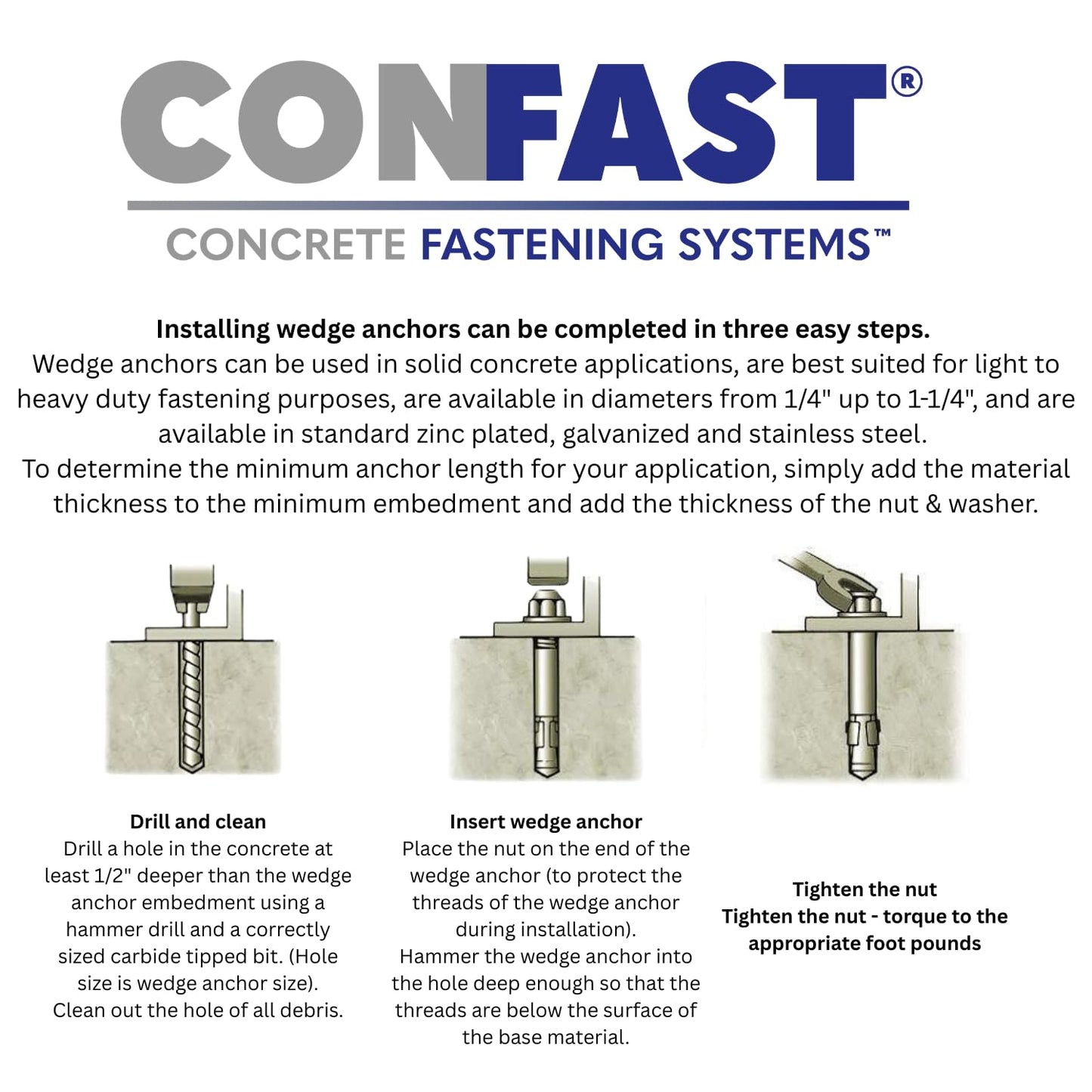 CONFAST 3/4" x 8-1/2" Wedge Anchor Zinc Plated (Box of 10)