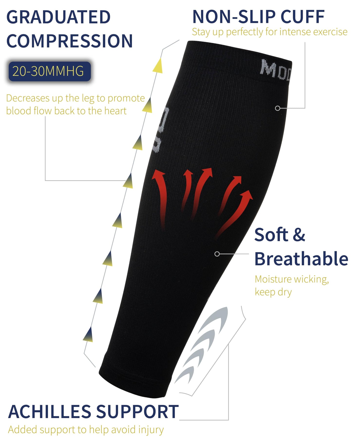 Modetro Sports Calf Compression Sleeves - Leg Sleeves for Men and Women - Shin Splint Relief Support Brace Running Flights