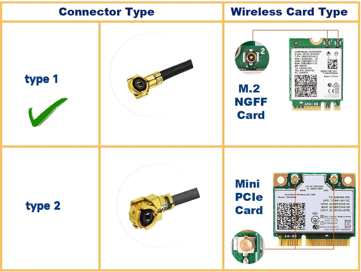Eightwood M.2 2.4GHz 5GHz 10in M.2 WiFi Card Antenna Small WiFi Antenna + RP-SMA Cable + Computer Slot Bracket for NGFF
