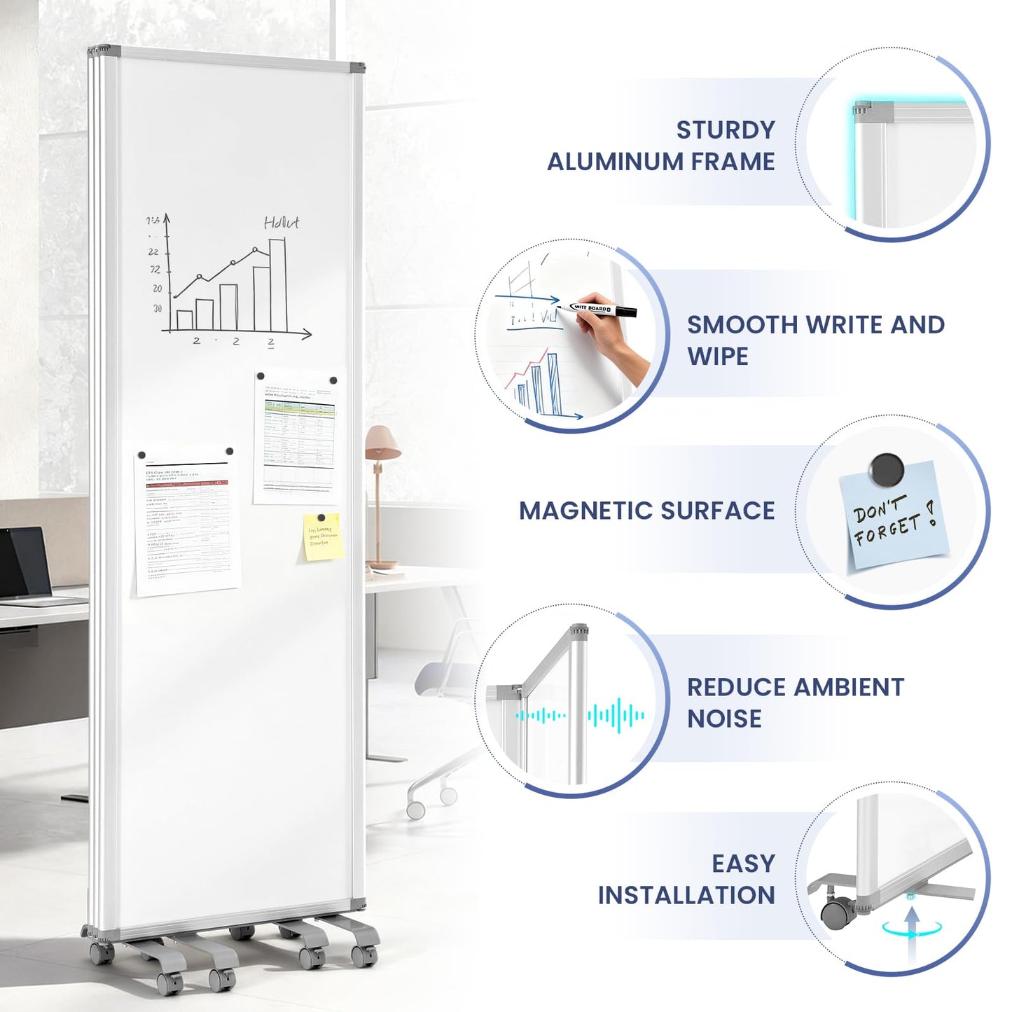 MAKELLO Portable Office Partitions 71" H x 71" W, Freestanding Office Dividers Partition Wall for Room, 3-Panel Trifold Privacy Panel, Magnetic Whiteboard, Aluminum Frame