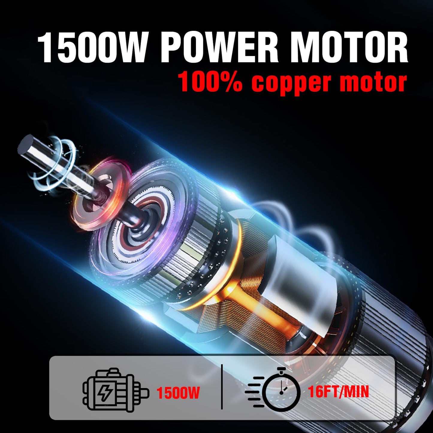 Electric Hoist Winch 3 in 1,1100lbs Electric Hoist 110 Volt 1500W Portable Electric Winch with Remote Control/Manual/Cable,Chain Hoist Overload Protection 25ft Lifting Height for Towing&Copper Motor