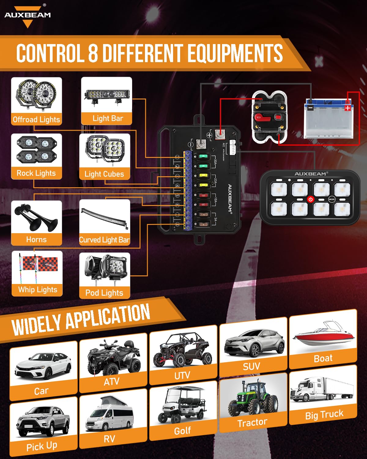 Auxbeam 8 Gang Switch Panel RA80 Toggle Momentary Pulsed RGB Dimmable Multifunction Switch Panel Easy Installation Marine Switch Pod IP65 Waterproof for Car Boat RV, 3 Years Warranty