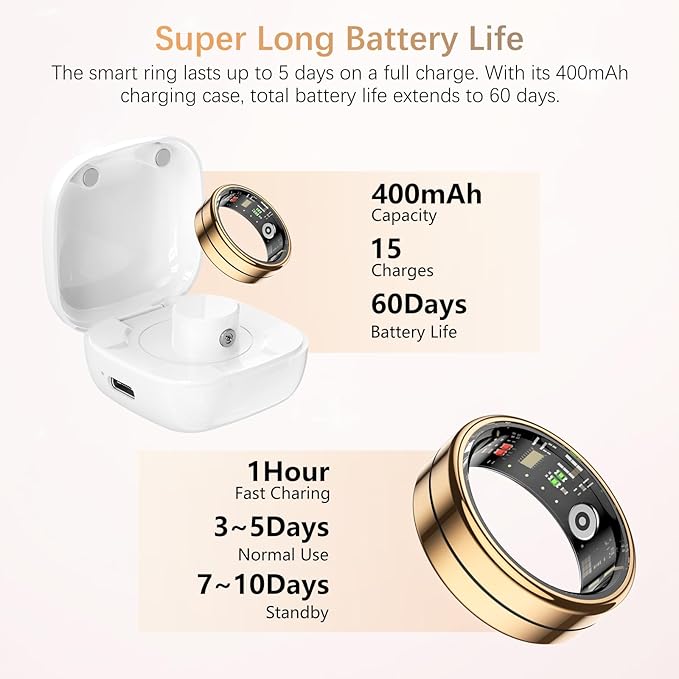 Fit Ring, Smart Health Rings for Women Men with Heart Rate,Blood Oxygen,HRV,Stress Level, Sleep Monitor, Step Tracker, No Subscription Fee, IP68 Waterproof Smart Ring for iphone &Android (Gold, 12#)