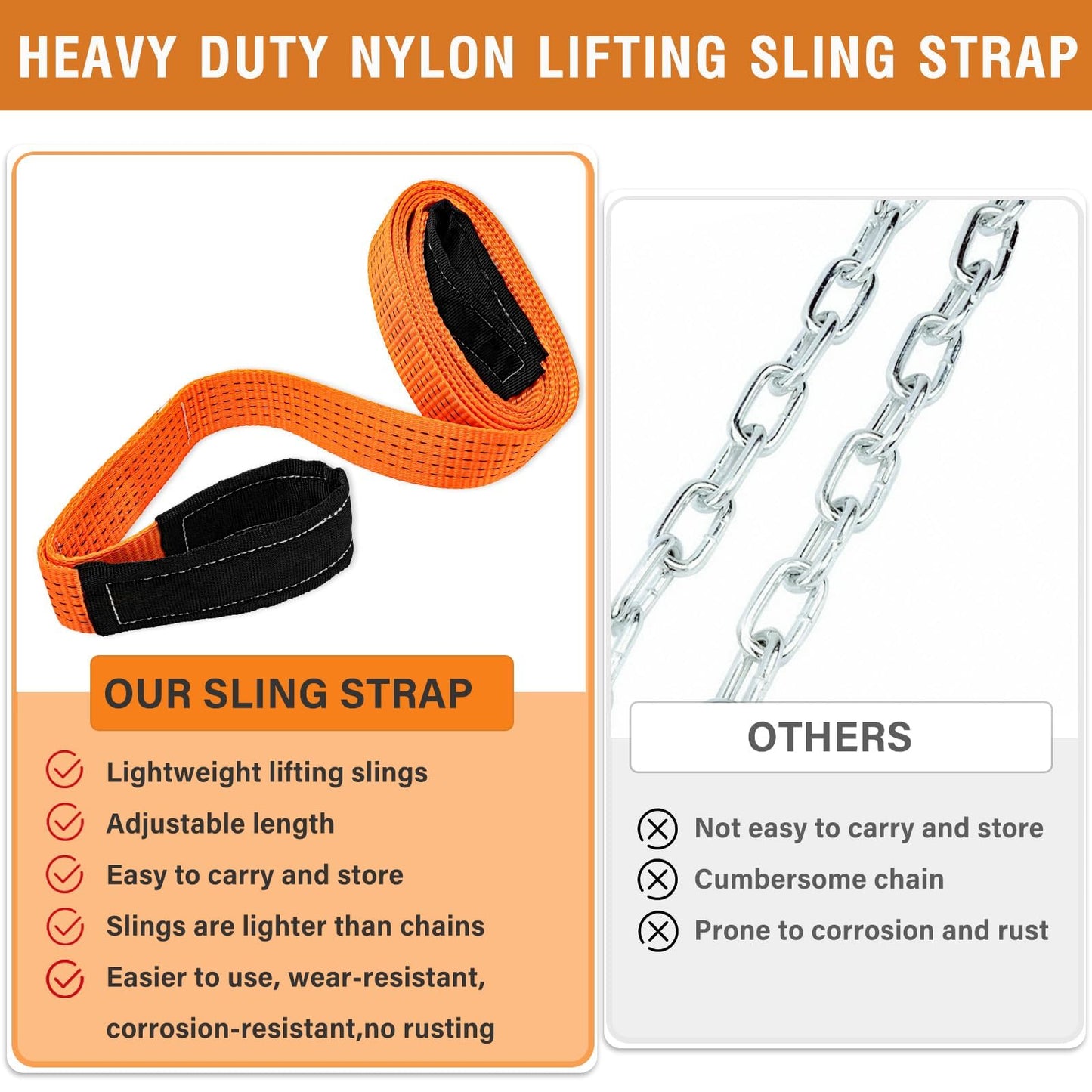 2 Pcs 2" x10FT Heavy Duty Nylon Lifting Sling Strap, 15000lb Capacity Super Sturdy Flat Eye Rigging Strap for Hoist, Towing, Moving, Tree Saver Recovery, and Winch
