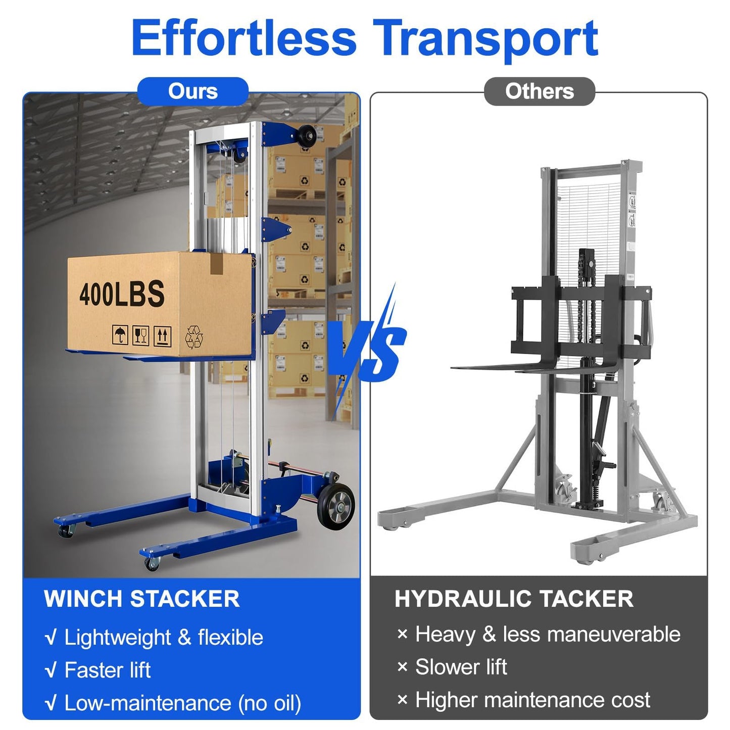 ELOMBR 122" Material Lift Winch Stacker, 400 lbs Capacity Manual Material Lifts, Adjustable Straddle Material Lifter, Hand Winch Lift Trucks for Warehouse, Factory, Lightweight, 42.90" L x 43.30" W