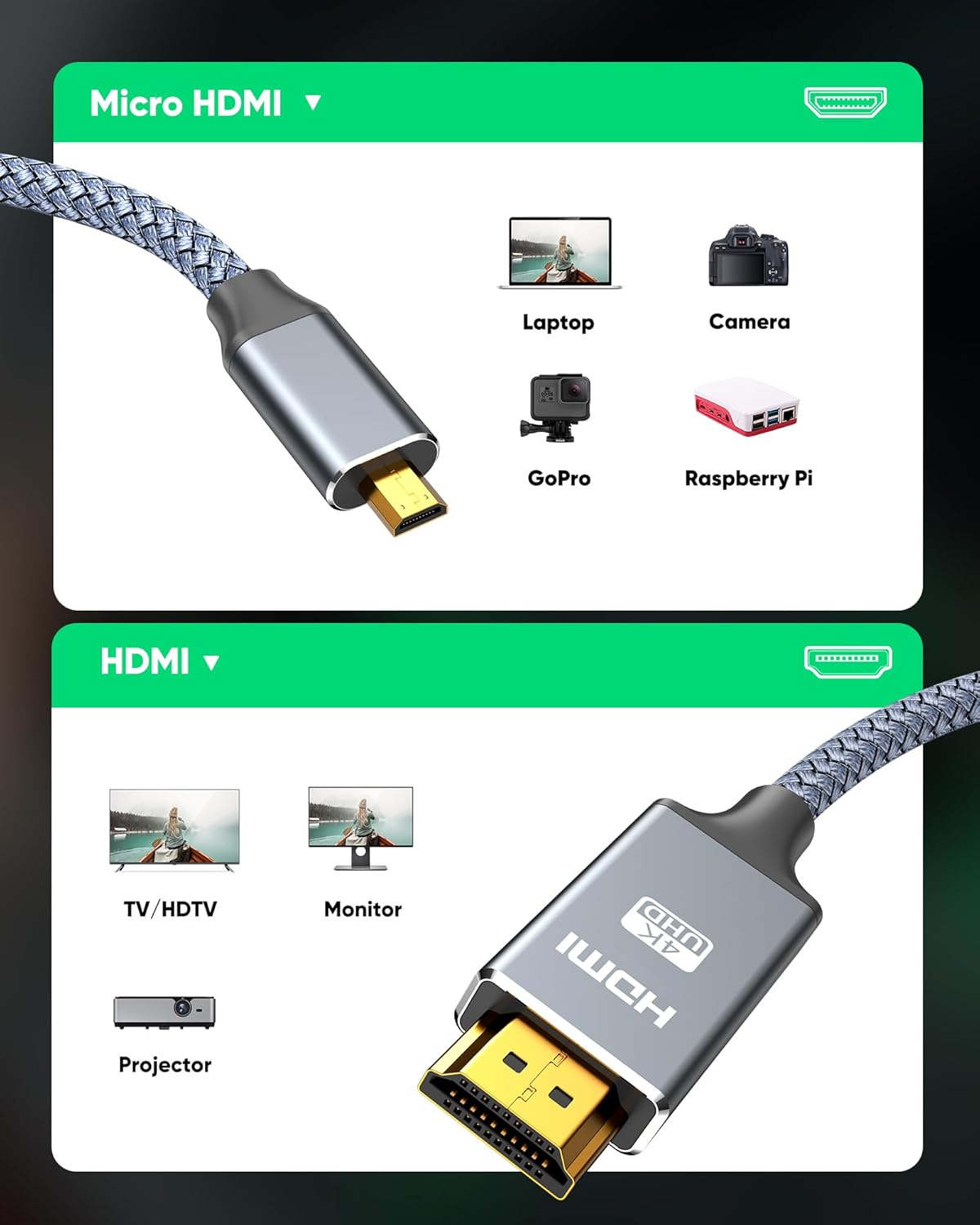 4K 4K@60Hz A6000, A6300, 6FT Micro HDMI to HDMI Male Cable Adapter, HDR Nylon Braid Cord for GoPro Hero, Zfc, RPi