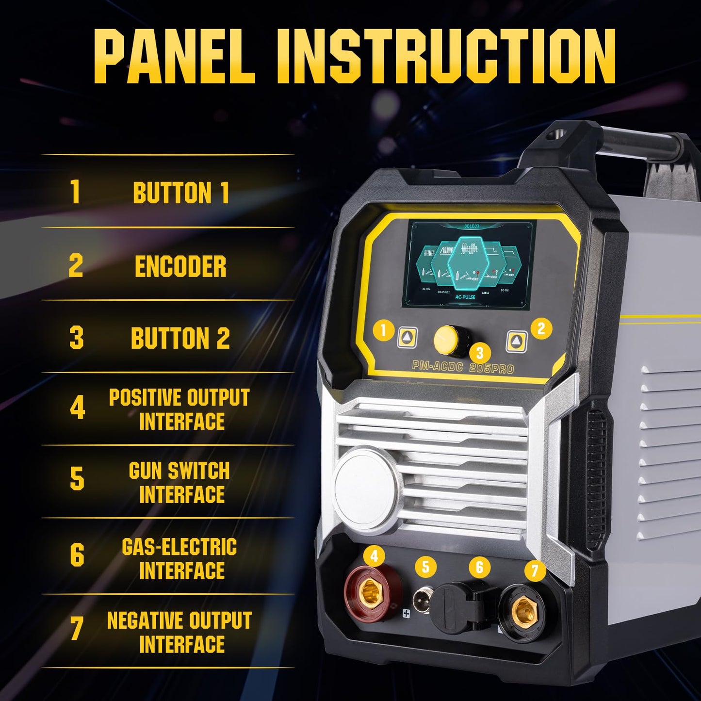 PUWU 205Amp AC/DC Aluminum TIG Welder, 6-in-1 Multiprocess Welding Machine, AC TIG/DC TIG/AC Pulse/DC Pulse/MMA/STICK/SPOT TIG,110V/220V Dual Voltage, Square/Triangular Wave ACDC Welder Machine