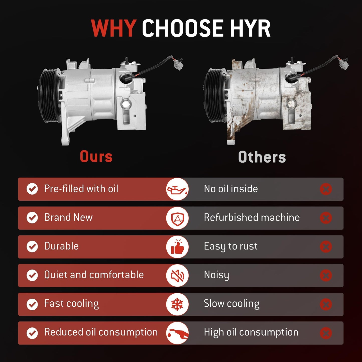 HYR Automotive Air Conditioning Compressor AC Compressor with Clutch Compatible with Nissan Maxima 2016-2023, Murano 2015-2022, 3.5L,7 grooves, Replace# 92600-5AA0A, 198667, 197667