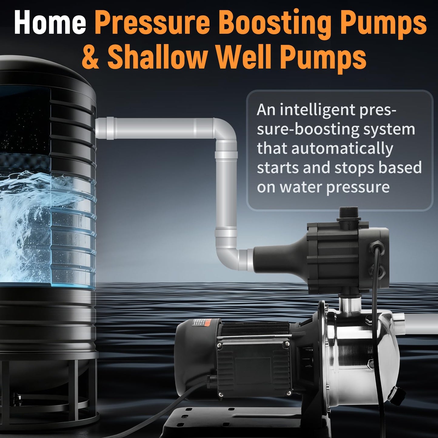4075SS-01 Pressure Booster Pump 3/4 HP, Stainless Steel Water Pressure Booster 40 PSI, 4075SS01 Domestic Water Pressure Booster Pump Boosts Household Water Pressure, Replace for Simer 4075SS-01 Pump