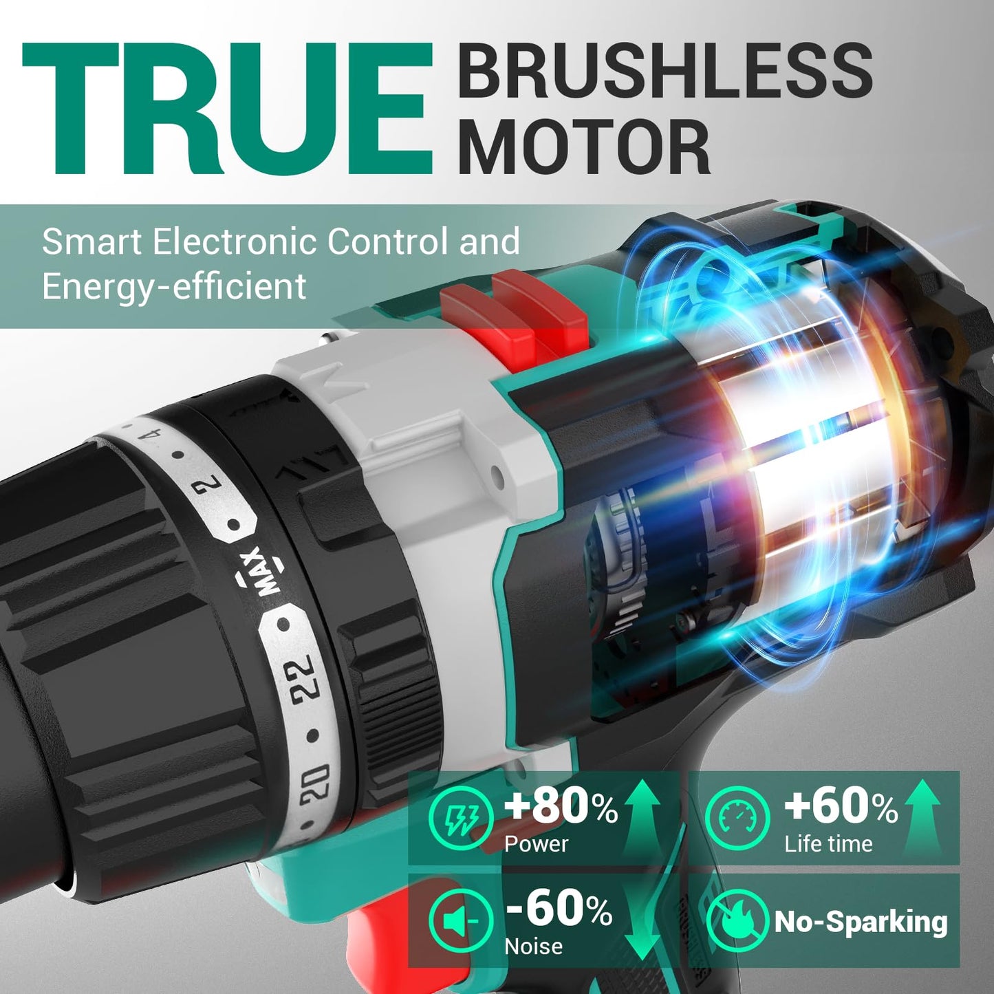 DCA 20V Brushless Hammer Drill, 1062 in.lbs Torque Impact Drill, 1/2" Keyless All-Metal Chuck, 24+1+1 Clutch, 32000 IPM, Heavy-duty Cordless Drill Kit with 4.0Ah Battery for Brick Wall, Metal, Wood