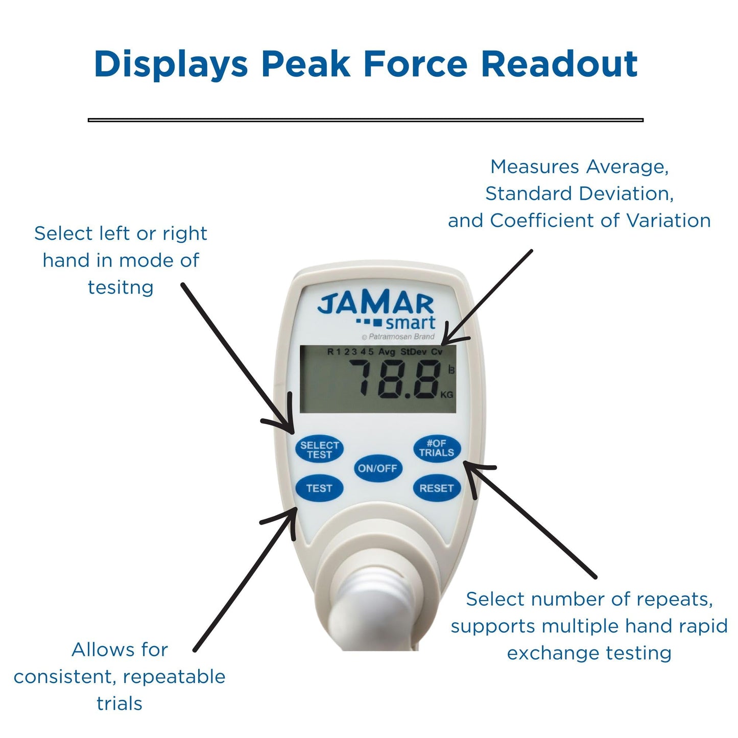 Jamar Smart Hand Dynamometer, Digital Lightweight Max Force Indicator to Measure Hand & Grip Strength, Cordless Device with Wireless Connection to Mobile App, Easy Squeeze Adjustable Evaluation Tool