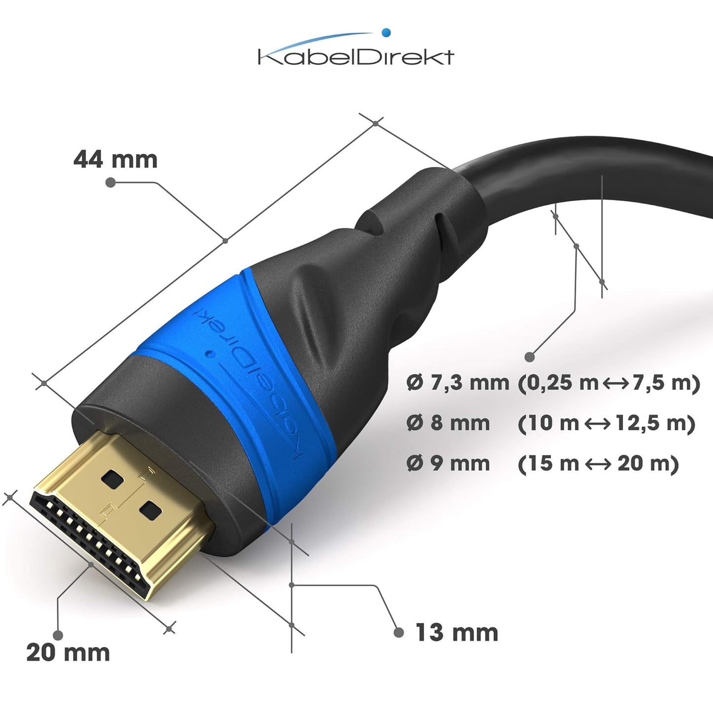 4K 41ft (20ft75ft) 4K@60Hz, PS5, KabelDirekt HDMI Cable & Longer HDMI Cables German-Engineered HDMI Cord Supports UHD