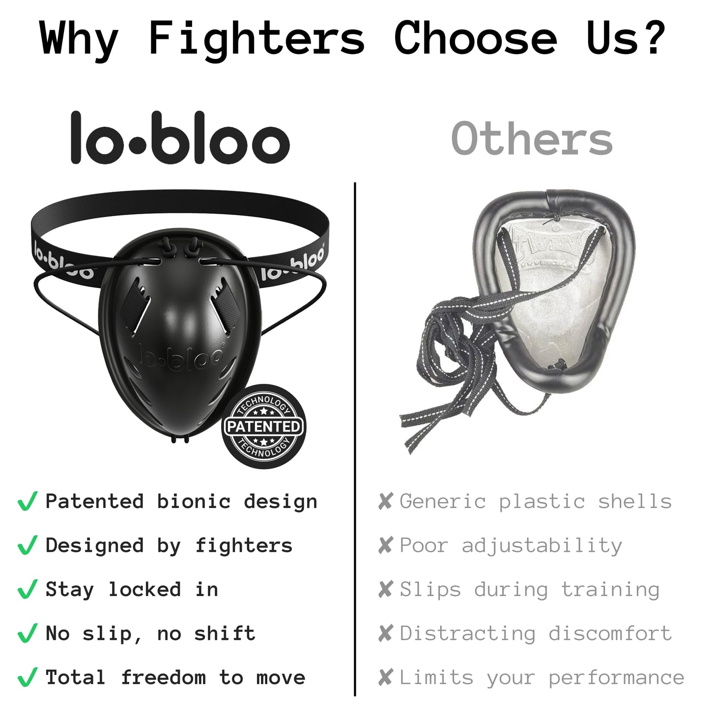 lobloo Thai Cup 2.0 – Professional Athletic Cup for MMA, Muay Thai & Contact Sports | Engineered Performance Protection | Slim Lock Fit, Lightweight Freedom | Made in Sweden
