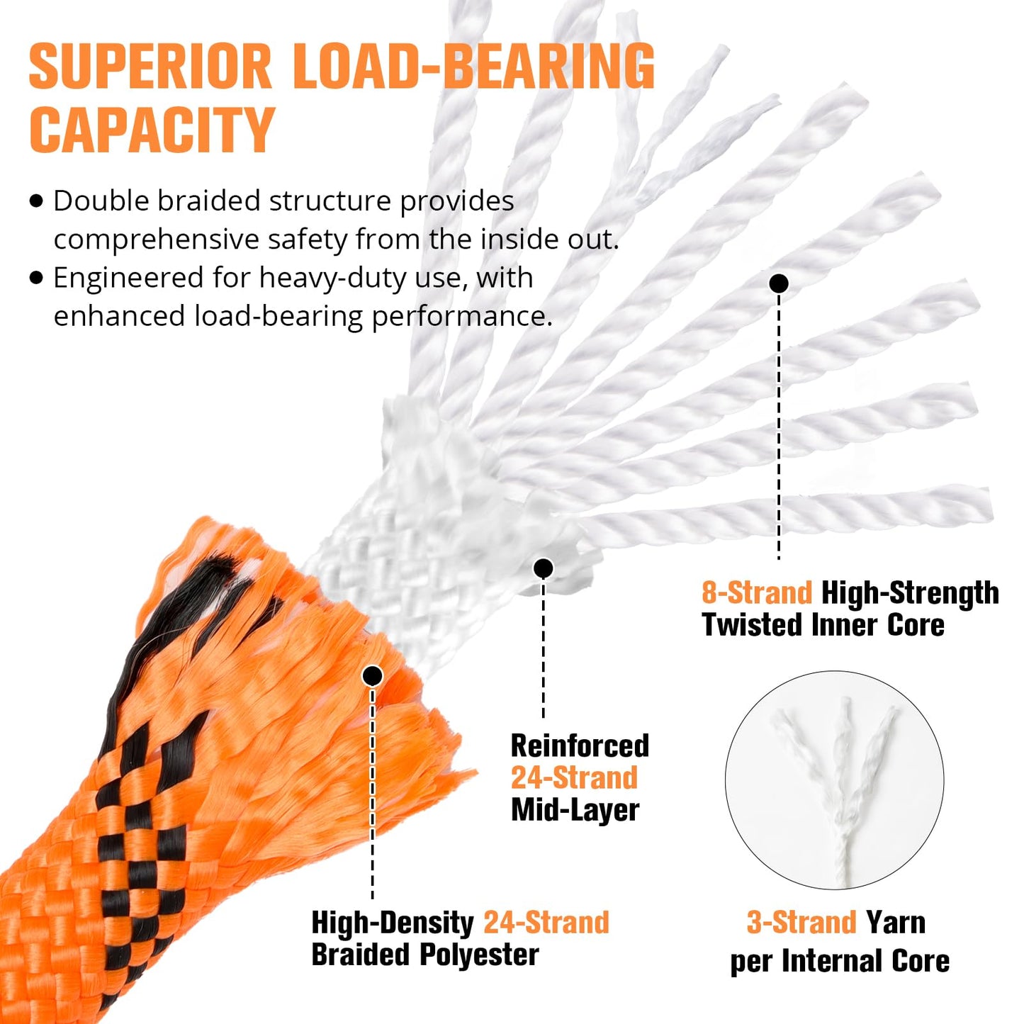 Double Braided Arborist Rigging Rope - 3/8 in X 100 ft 48 Strands Rappelling Outdoor Pulling Heavy Duty Polyester Bull Rope for Swing Tree Work Camping Rescue Hiking - Orange