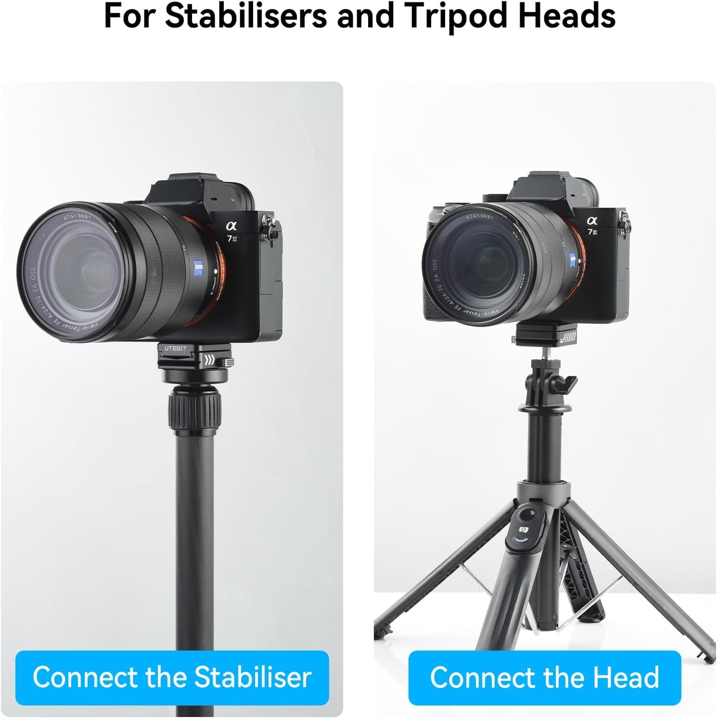 UTEBIT 38mm 1/4" 5kg, Camera Quick Release Plate, Screw Thread Quick Release System QR Plate Camera Tripod Mount