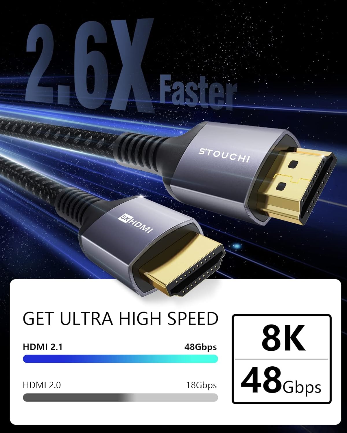 48Gbps 10K 8K60Hz 4K120Hz 2.2&2.3, PS5 (6ft, Stouchi Ultra High Speed HDMI Cable, Slim Braided HDMI Cord, HDCP Dynamic