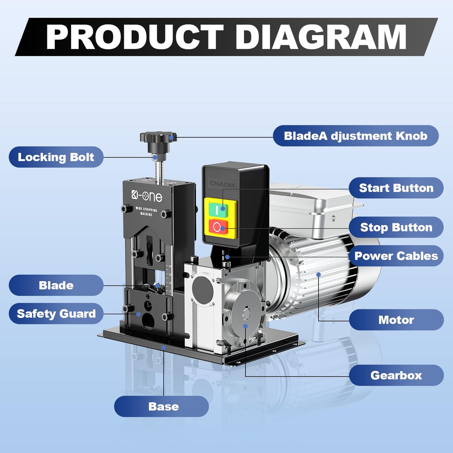 Electric Wire Stripper Machine, 0.06"-1.18" Automatic Wire Stripping Machine,180 W, 80 ft/min