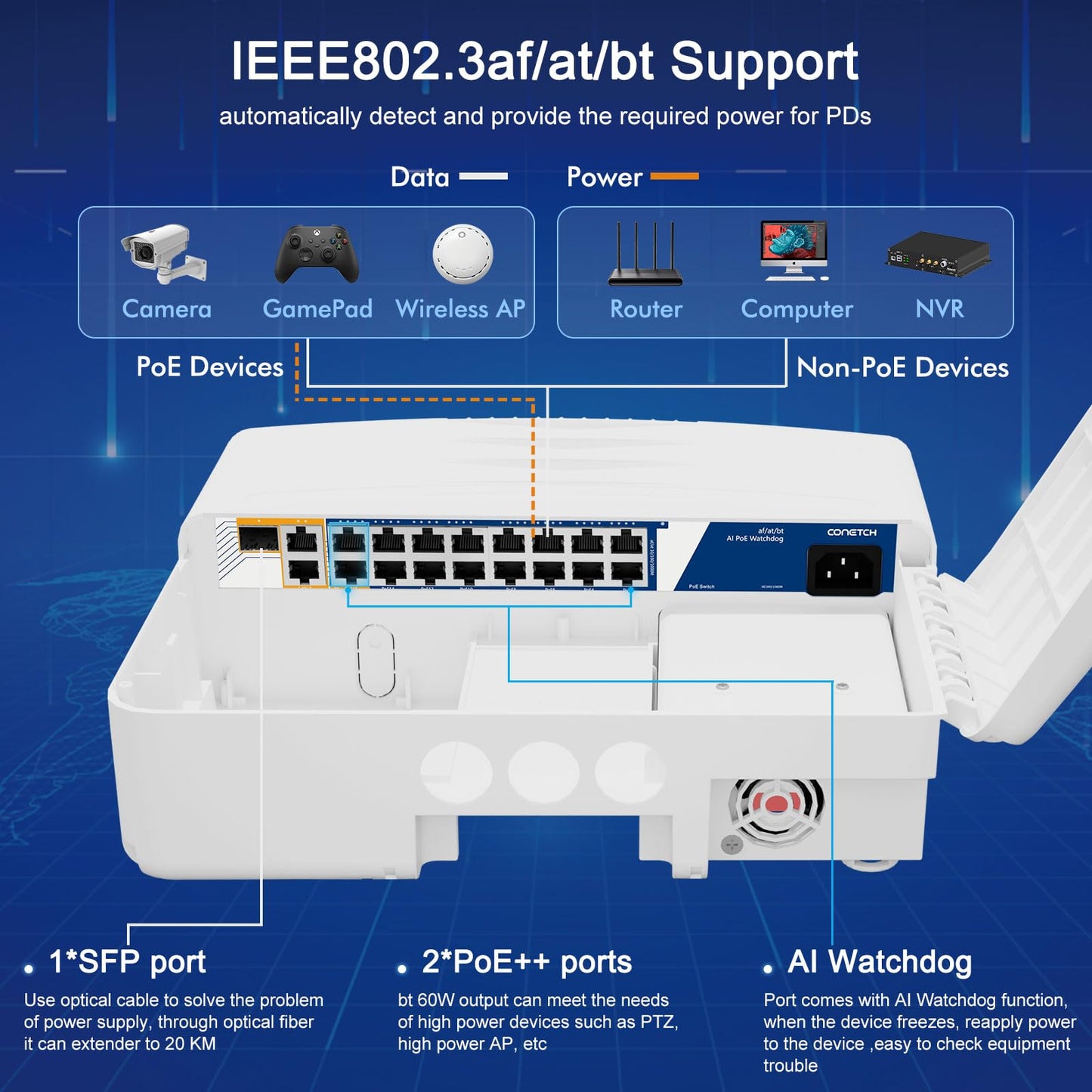 CONETCH 19 Port Outdoor PoE Switch with 2 Uplink & 1 SFP | IP65 Waterproof | 300W Built-in Power | IEEE802.3af/at/bt | AI Watchdog | 6KV Lightning Protection | All-in-one Box | Auto-Adaption 250m