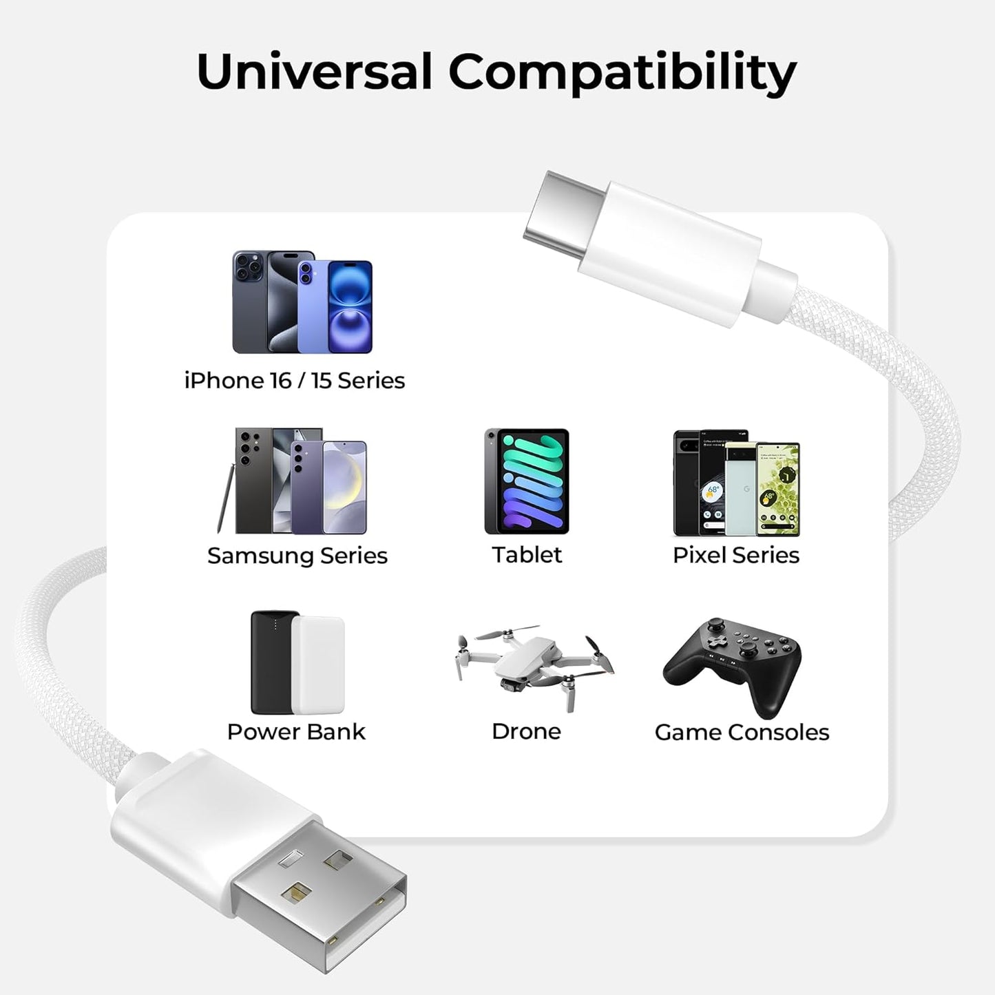 17 16 17e 15 10 4 5,Samsung S26 S25 S24 S23,White,2Pack 3.3FT(1M) Basesailor for iPhone Pro Max Charger Cord,USB to USB