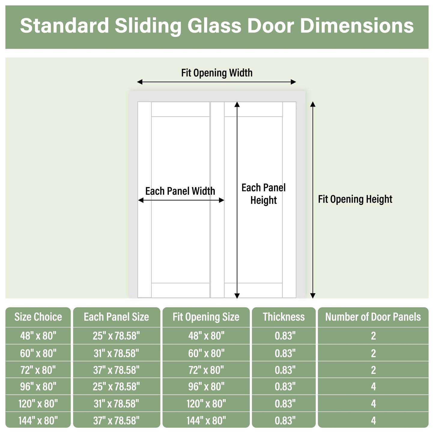 Paintable Sliding Closet Door 72" x 80", 5 Lite Frosted Tempered Glass Interior Sliding Door for Bedroom, Bypass Closet Panels with Hardware Set & Handles, Pre-Drilled Need to Assemble