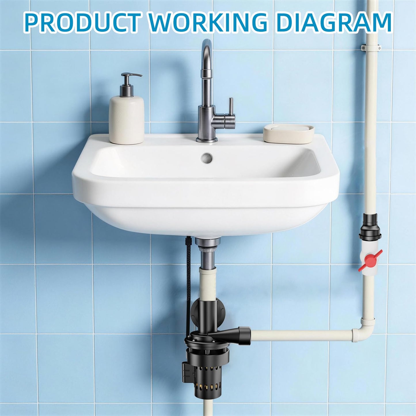 Automatic Utility Sink Pump, Under-Sink Mounted for Gravity‑Free Drainage, 115V 1/3 HP with Drain Screen, Check Valve & Ball Valve for Basement, Laundry, Wet Bars, Kitchens