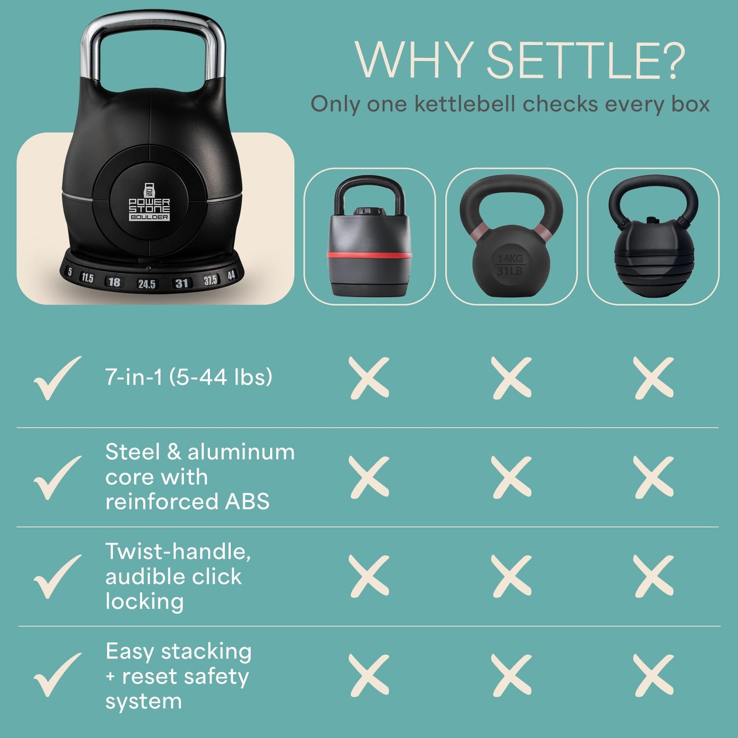 LifePro 7-in-1 Adjustable Kettlebell, 5-44 LB – PowerStone Boulder, Die-Cast Aluminum & Steel, Space-Saving Set with Handle-Twist Adjustment – Strength Training Kettlebell with Storage Base