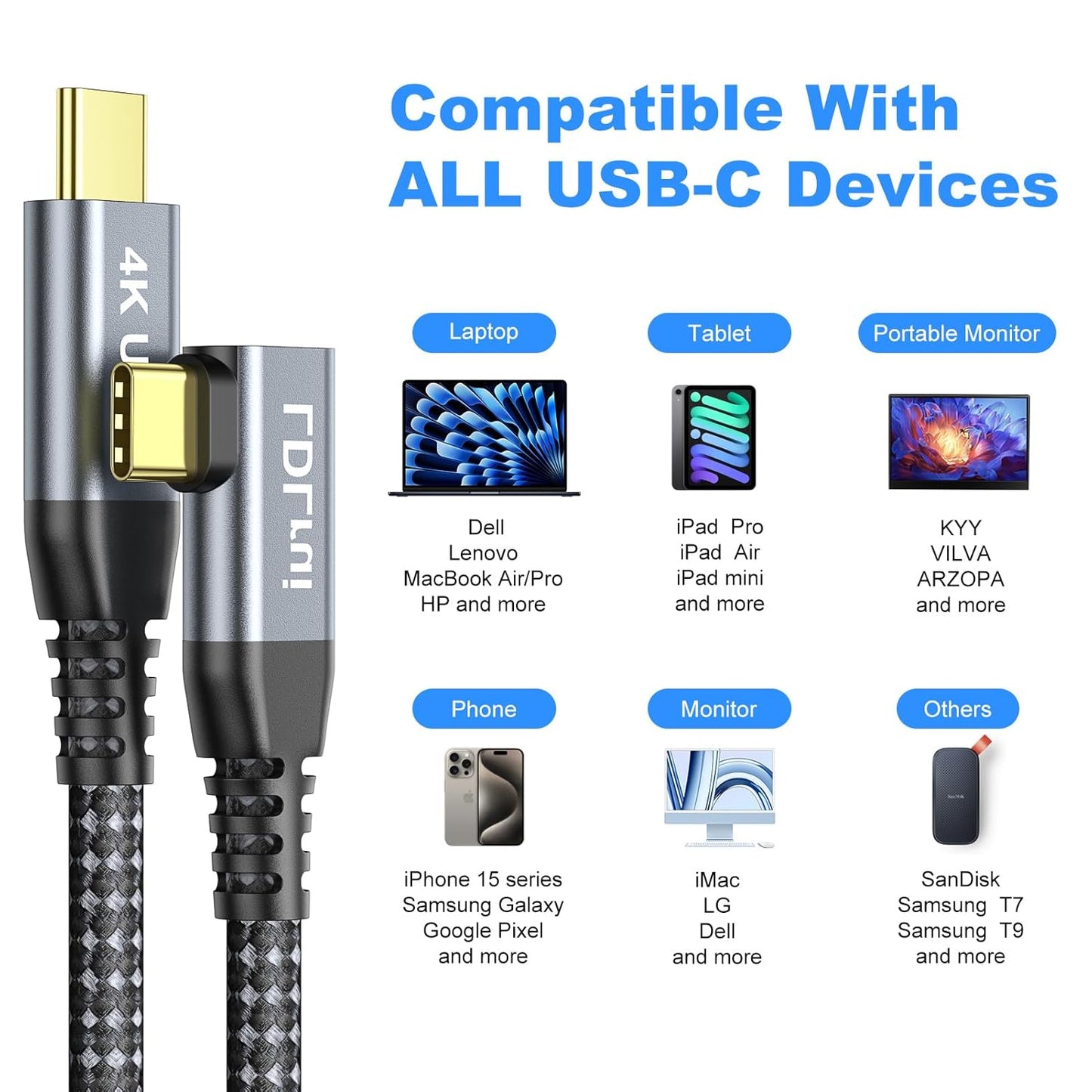 4K 60HZ 3FT, 20Gbps 100W 90 3.2 Gen2x2 17/16, LDLrui USB C Monitor Cable, Display, Right Angle Data Transfer, Charging