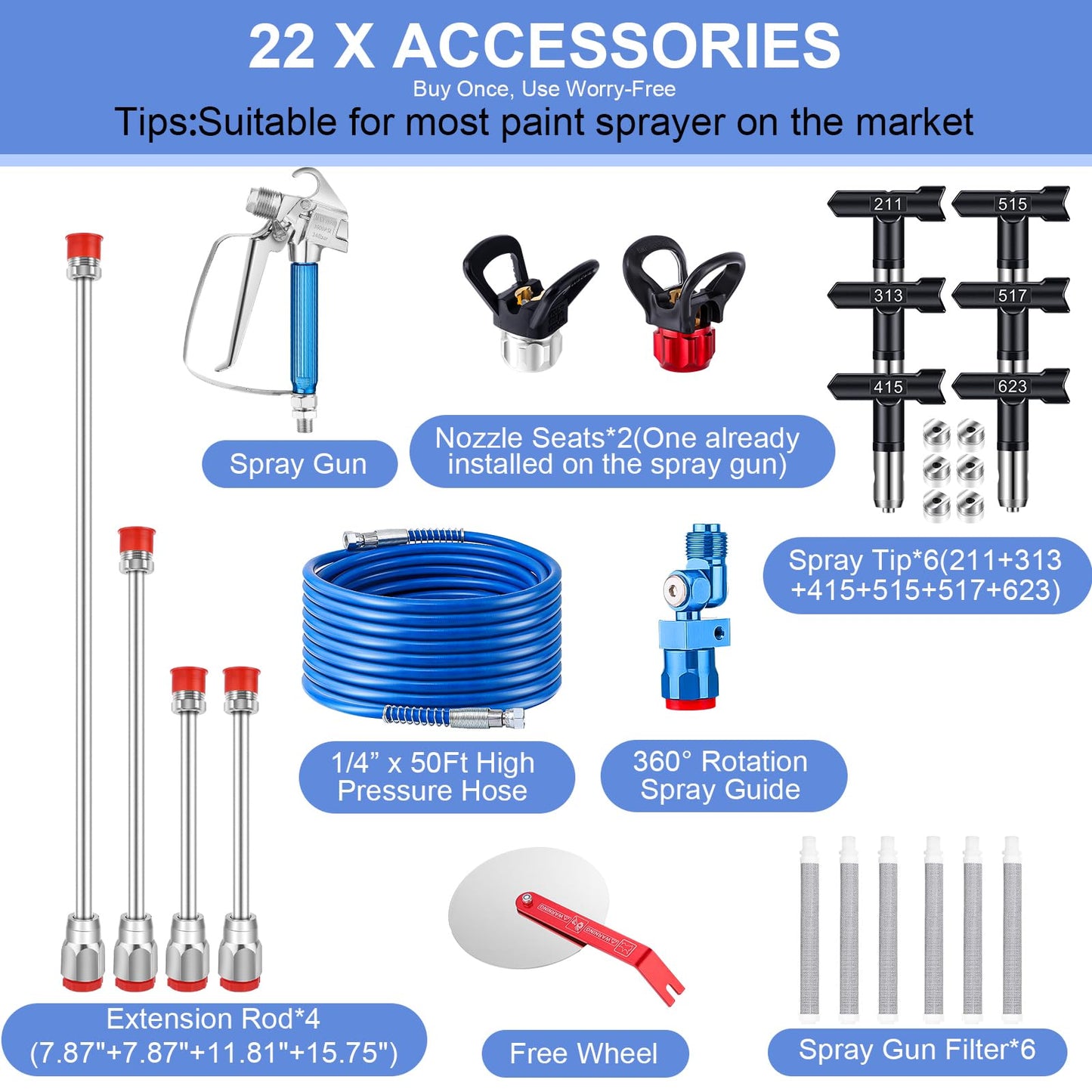 Gyfent 22Pcs Airless Paint Sprayer Gun Kit, 3600PSI Spray Gun with 50Ft x 1/4“ NPT Airless Paint Sprayer Hose & 6Pcs Reversible Spray Tips & Guide Tool & 4Pcs Extension Wand & 6Pcs Filters