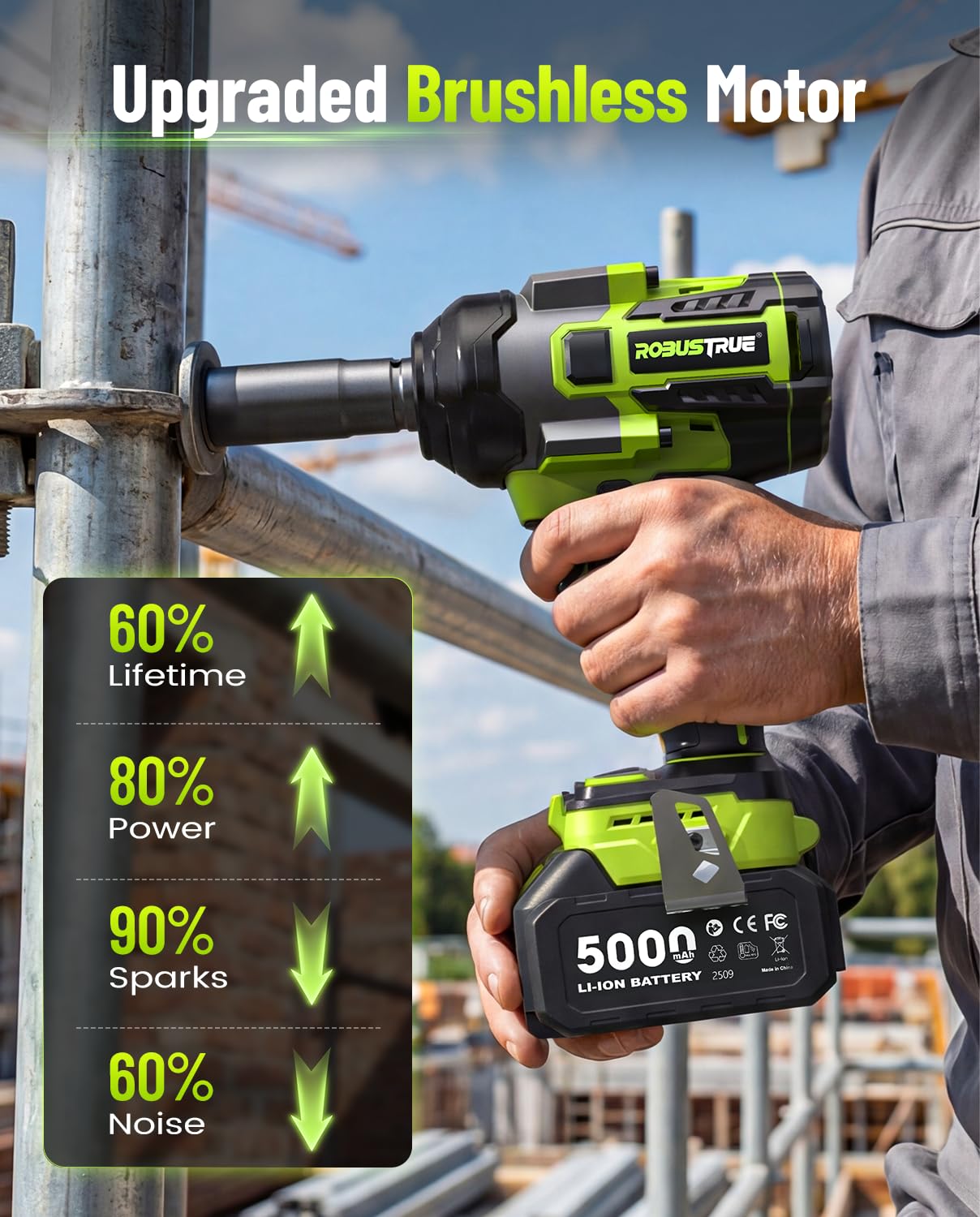 Robustrue Cordless Impact Wrench,1475Ft-lbs (2000N.m) 1/2 High Torque Brushless Impact Gun, 18V Power Impact Driver, 2 * 5000mAh Battery,5 Sockets, Brushless Variable Speeds for Car/Truck RV/Mower