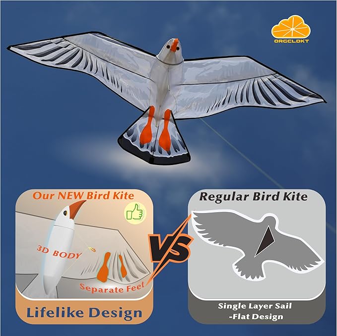 ORGCLDKT- 3D Lifelike Style Bird/Eagle Kite, Super Easy to Fly with, Ideal for Kids, Adults, Girls, Boys. Kites for The Beach, Grassland, Hiking