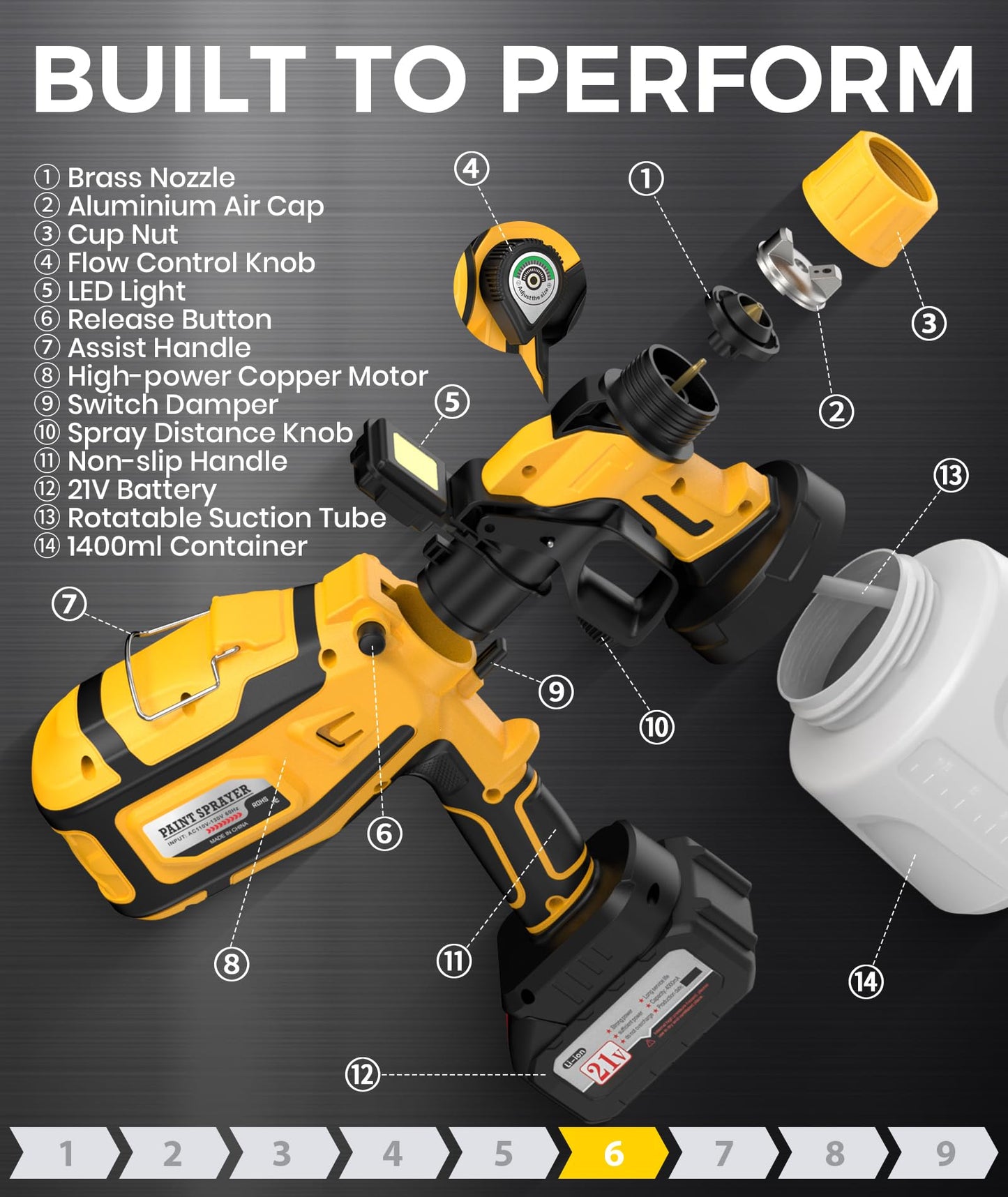 Paint Sprayer, 700W Cordless Electric Spray Paint Gun with 1400ml Container, Easy to Clean, 2×4000mAh Battery, LED Light, 3 Modes & 6 Nozzles, Paint Sprayer for House Painting Fence Wall Cabinet & DIY