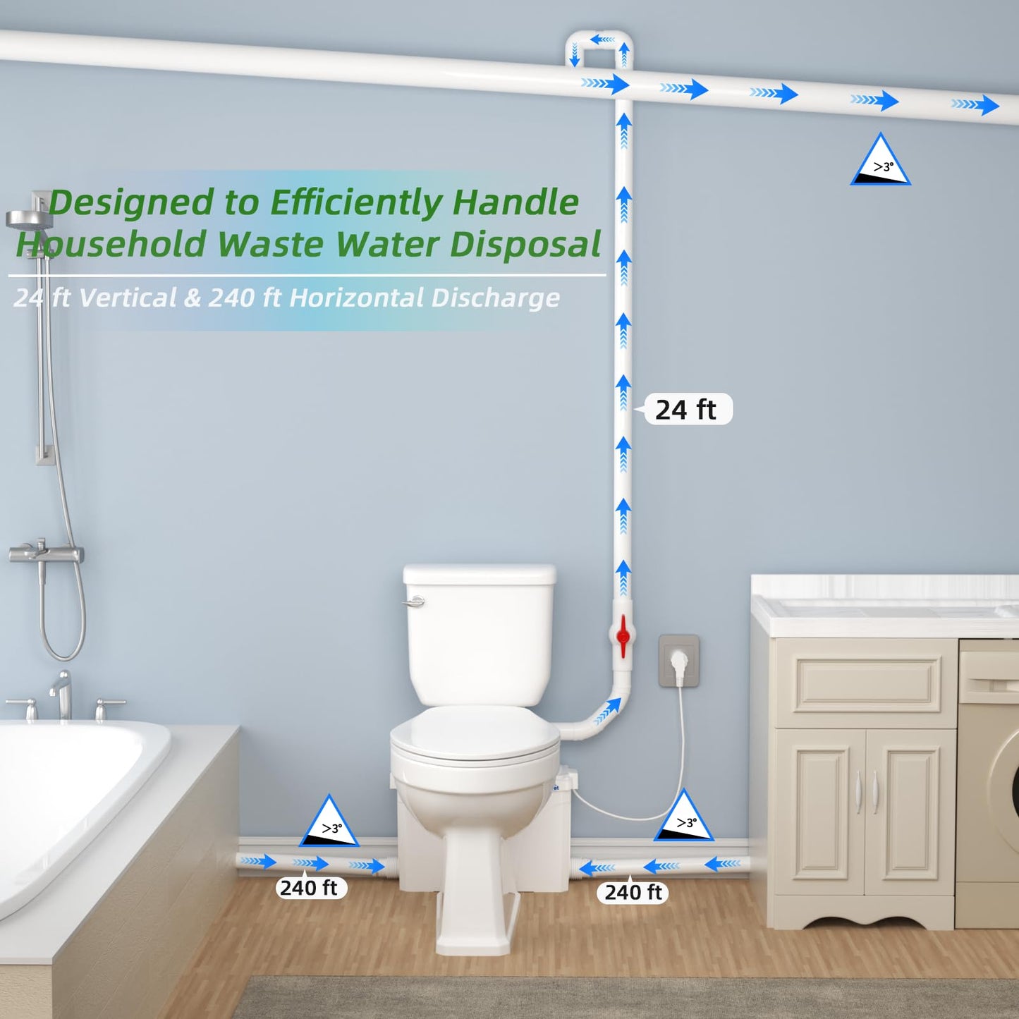 Macerating Toilet Upflush System for Basement Bathroom, Complete Macerating Toilet Kit with 4 Inlets, Toilet Bowl, Water Tank, Soft Close Seat & Extension Pipe, for Sink Shower Kitchen