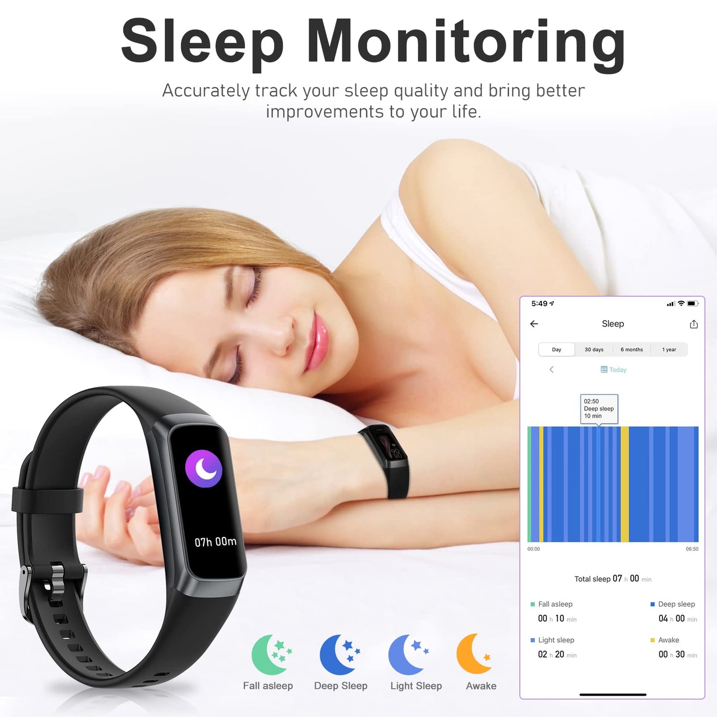 Zeacool Fitness Tracker with 24/7 Heart Rate, Blood Oxygen Blood Pressure Sleep Monitor, Activity Trackers 5 ATM Waterproof,Step Calorie Counter Pedometer Health Smart Watch for Women Men (Black)