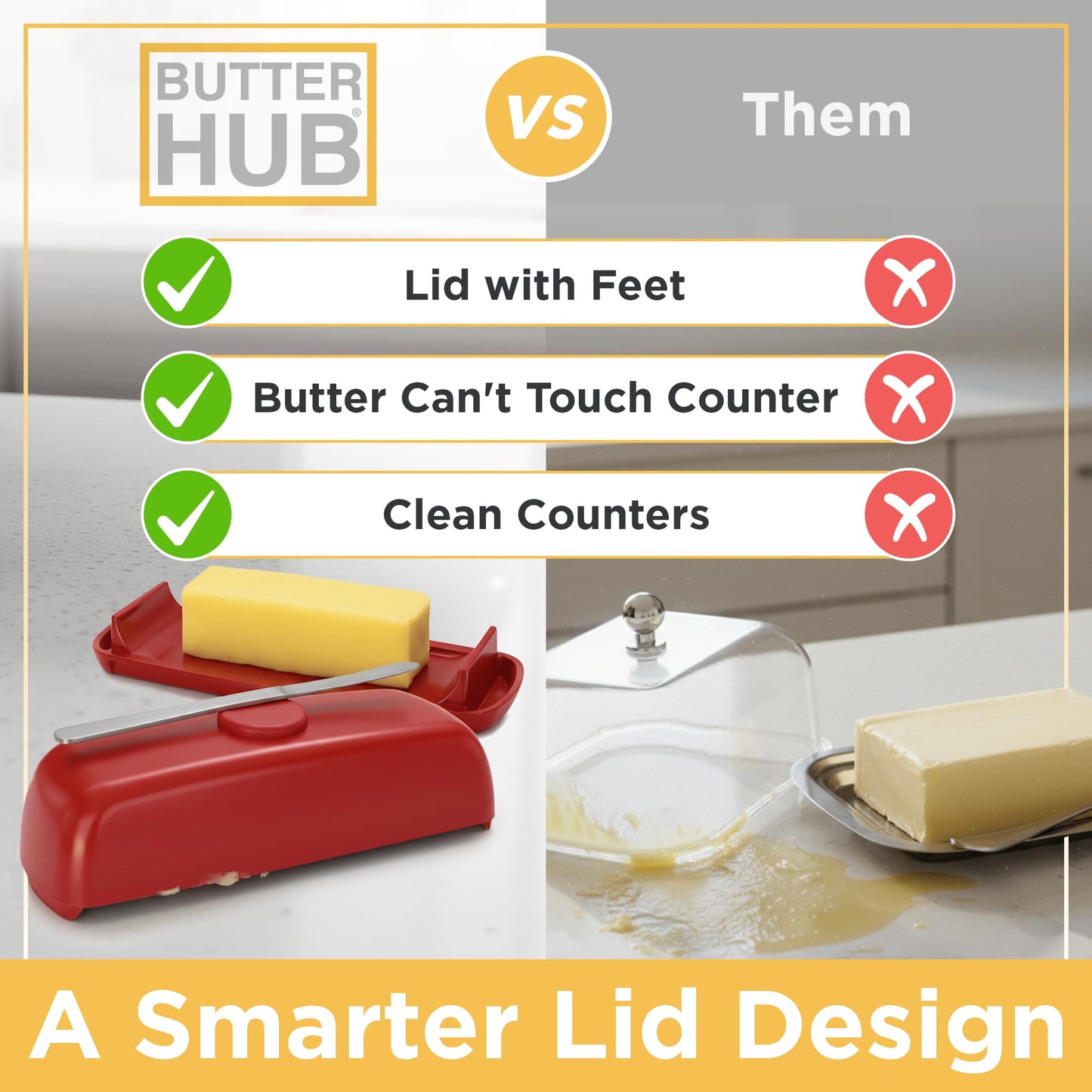 Butter Hub Butter Dish with Lid and Knife for Countertop - Covered Plastic Dish Keeper with Magnetic Knife Holder, Easy Scoop, No Mess Lid Container, Dishwasher Safe, BPA-Free - Clear, 1 Stick