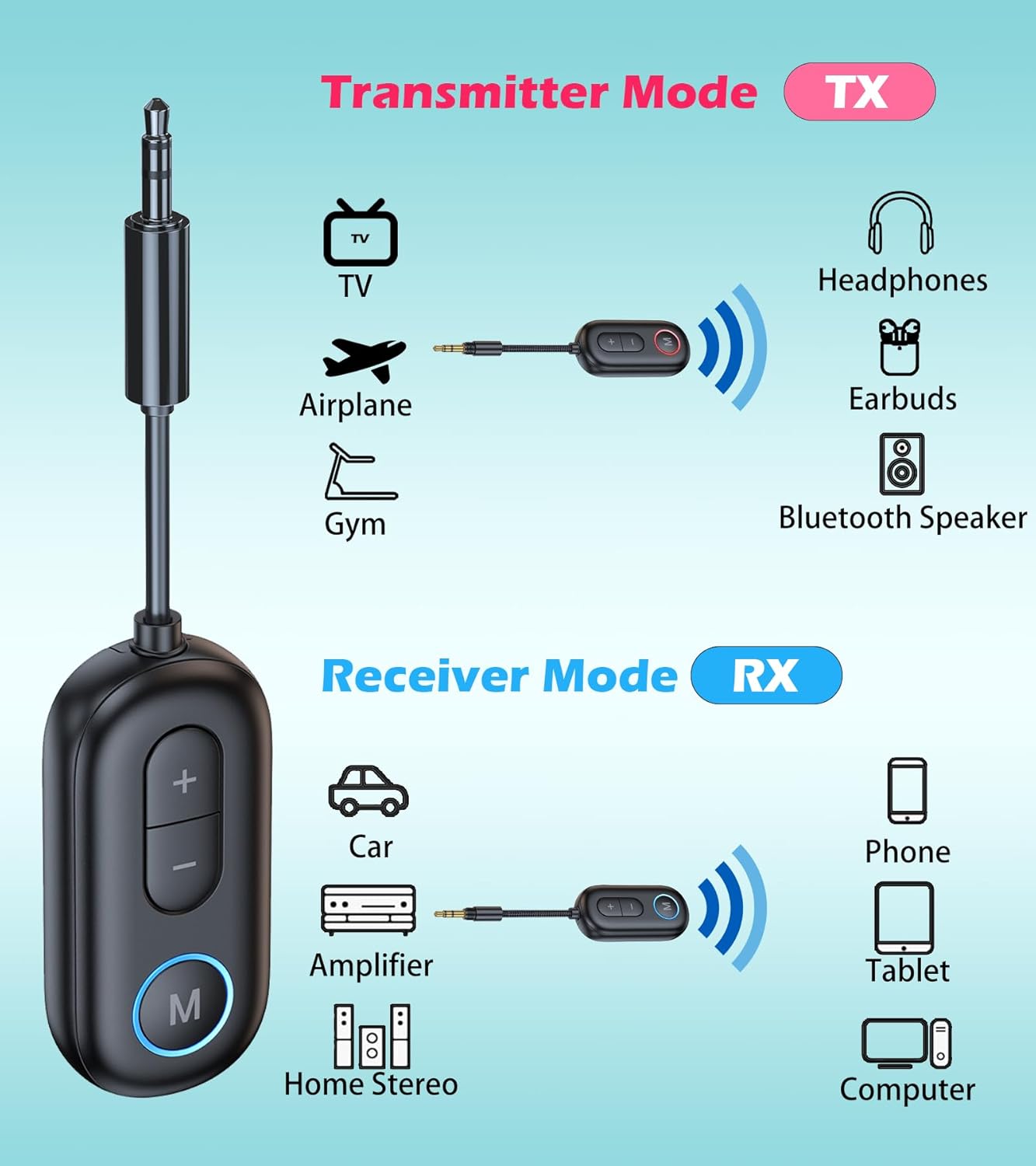 KAIY 3.5mm Airplane Bluetooth Adapter for Headphones, Bluetooth Transmitter for TV to Headphones, Car Adapter