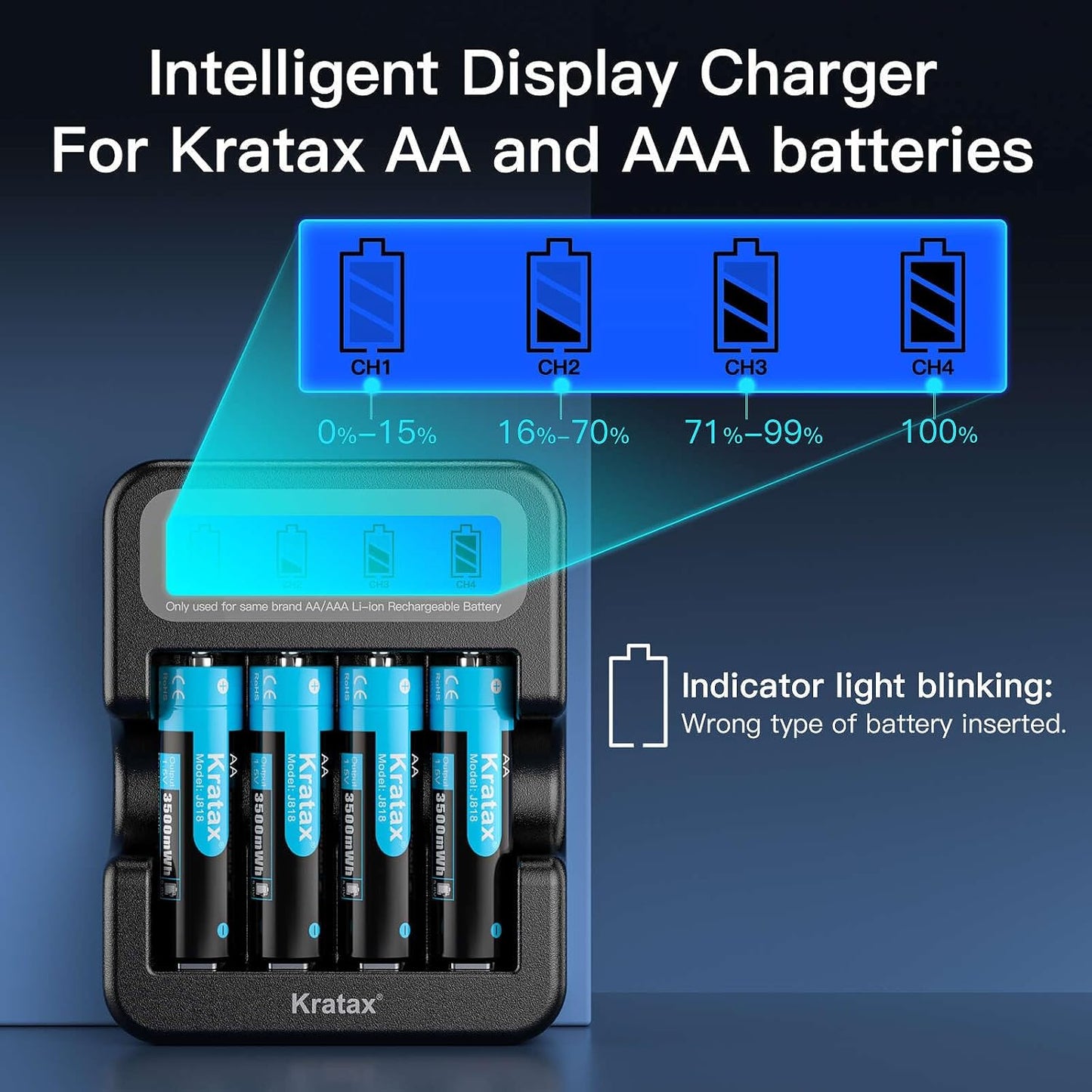 Kratax 8 Pack 3500mWh 1.5v 2.5h 1600 Rechargeable AA Lithium Batteries, high Capacity Double A li-ion Battery