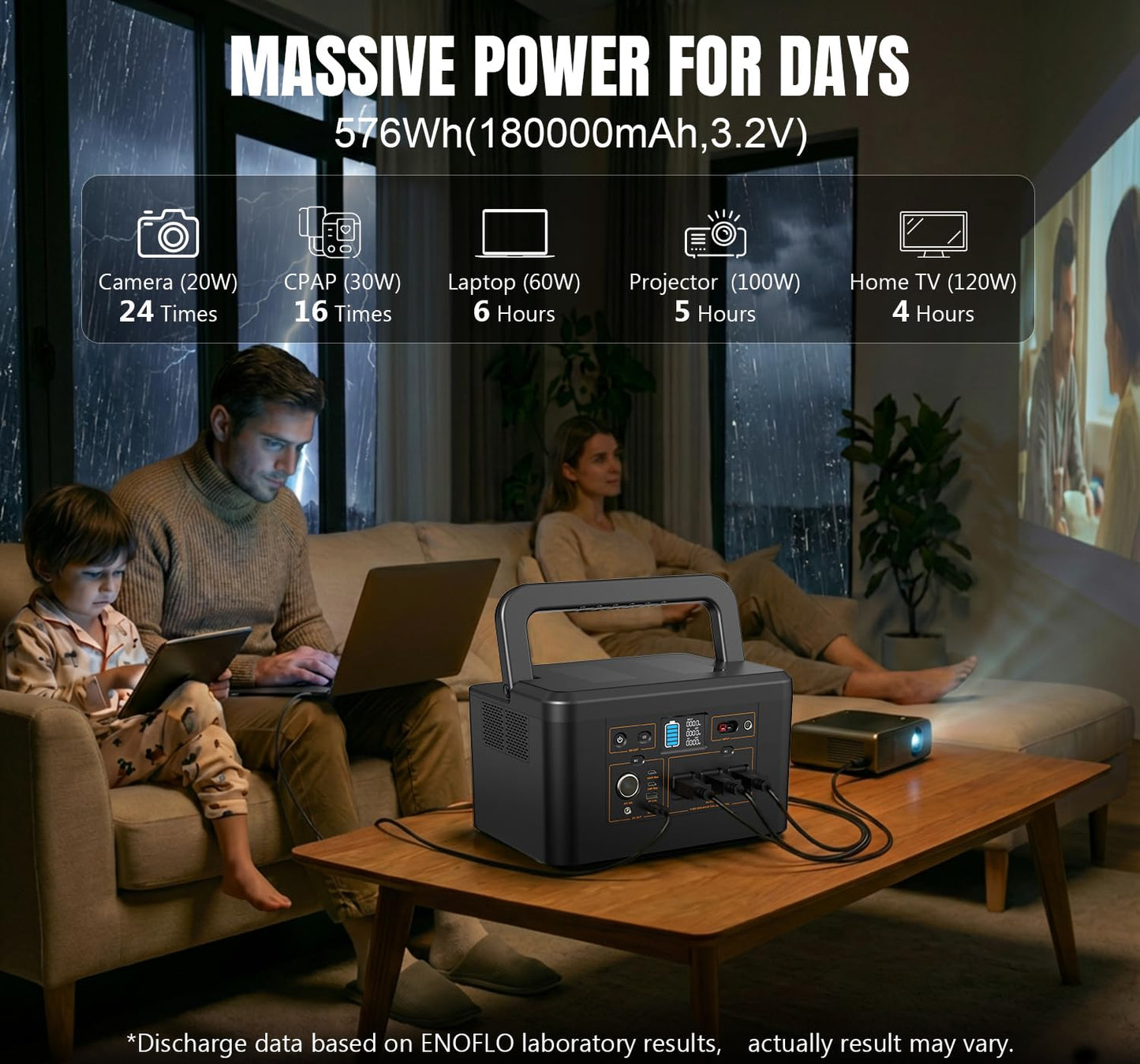 Portable Power Station 650W (1200W Peak), 576Wh Solar Generator, LiFePO4 Battery 3.5 Hour Fast Charging, Solar Generator for Home & Emergency Backup, Hurricane, CPAP (Solar Optional)