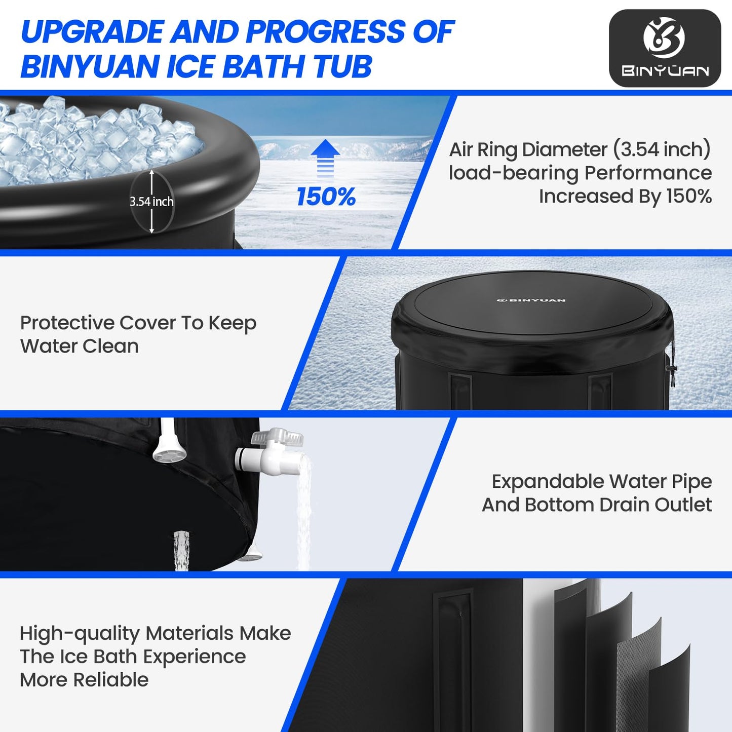 BINYUAN XL Ice Bath Tub for Athletes With Cover 99 Gal Cold Plunge Tub for Recovery, Multiple Layered Portable Ice Bath Plunge Pool Suitable for Gardens, Gyms and Other Cold Water Therapy Training
