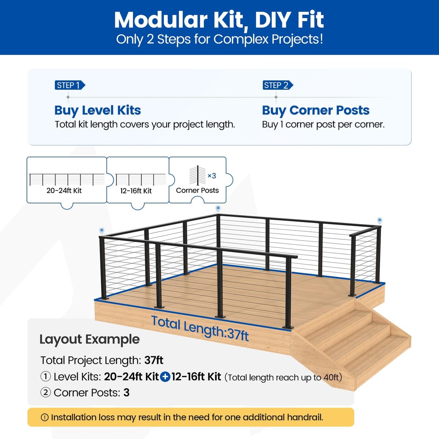 Muzata 16-20FT Modular Black Cable Railing Kit with Handrail 36 Inch 5 Level Post Kit Complete Set Cable Railing System for Decks Length Adjustable Easy DIY with Paper User Guide RW01