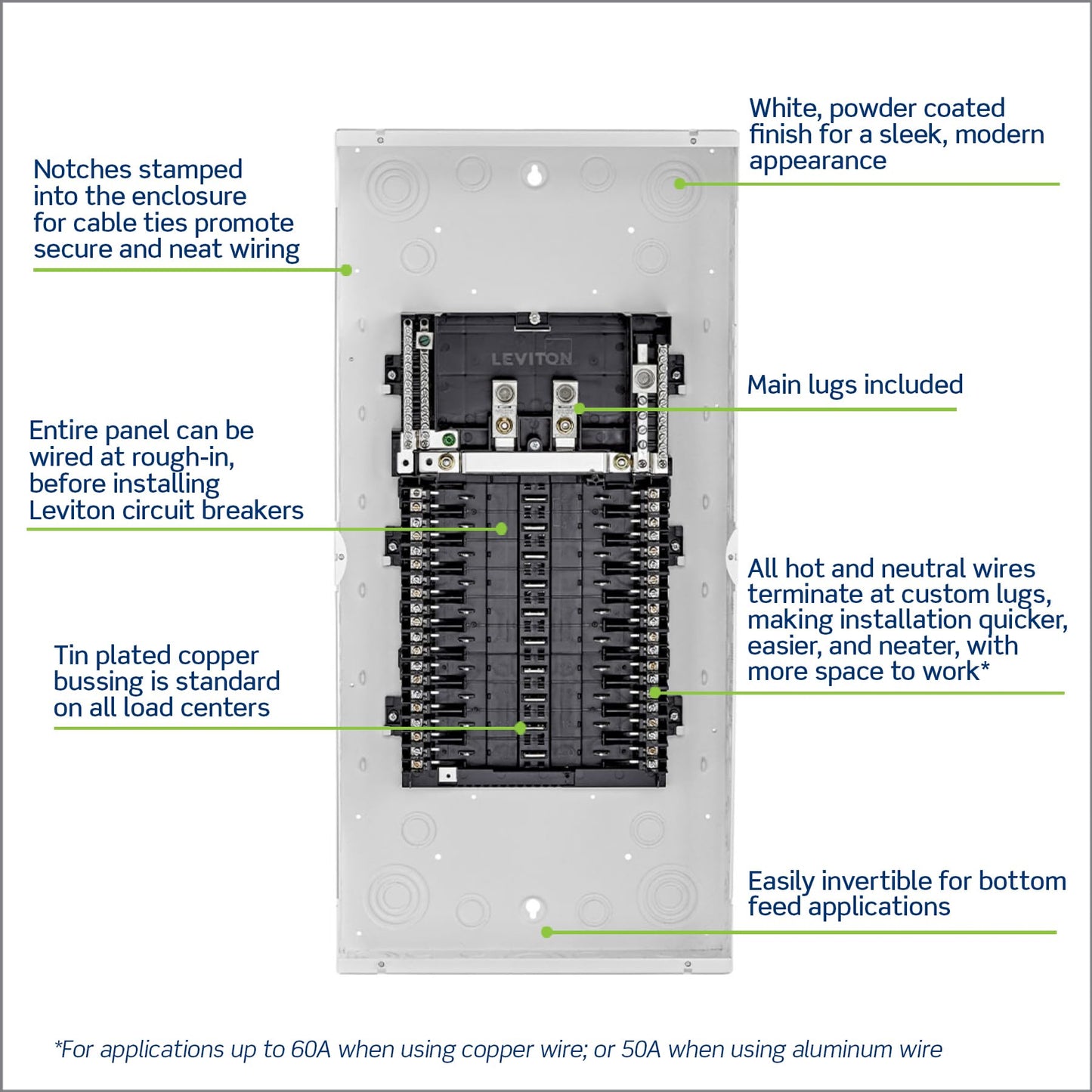 Leviton 20 Space, 20 Circuit Indoor Load Center with Main Lugs, LP222-LPD