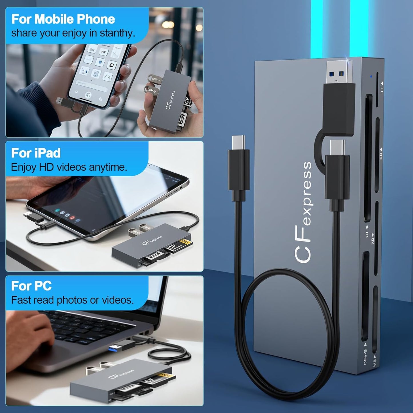 MTAKYI 8 1 Card,10Gbps 16/15, Type B XQD Card Reader in USB C/USB A for CFexpress Type B CFexpress Adapter for Type