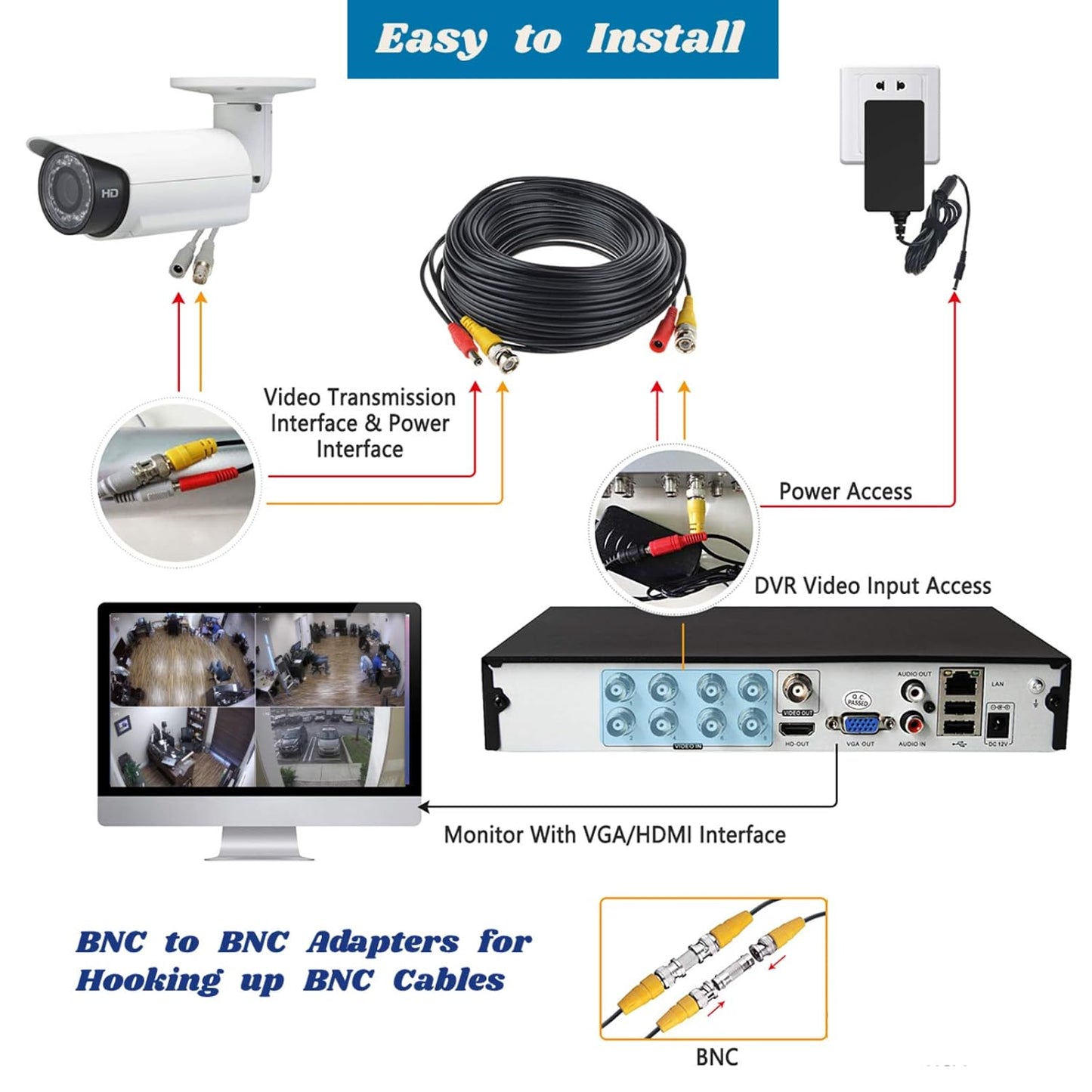 2-Pack 25ft Flashmen HD Video Power Security Camera Cables Pre-Made All-in-One Extension Wire Cord with BNC Connectors