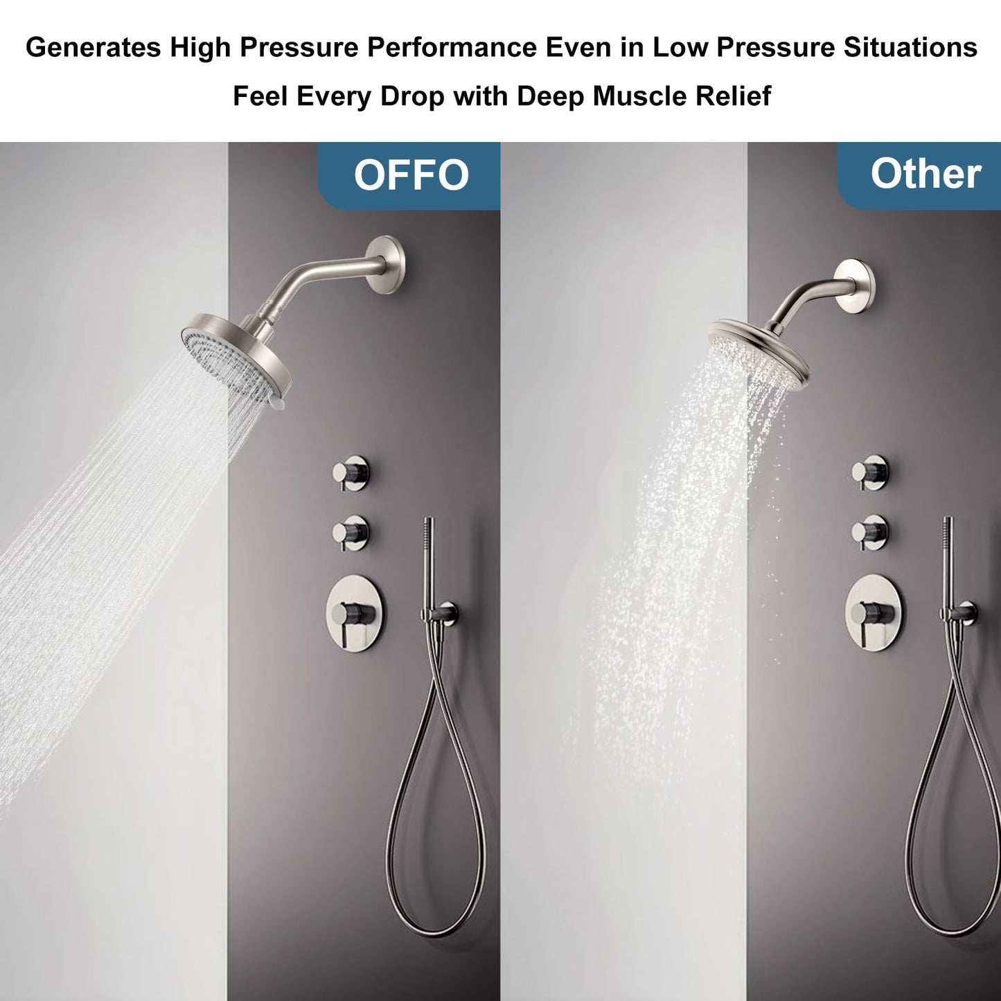OFFO Shower Head, High Pressure Shower Head with 6 Mode, Fixed Showerheads for Strong Water Flow & Relaxing Shower Experience, Chrome