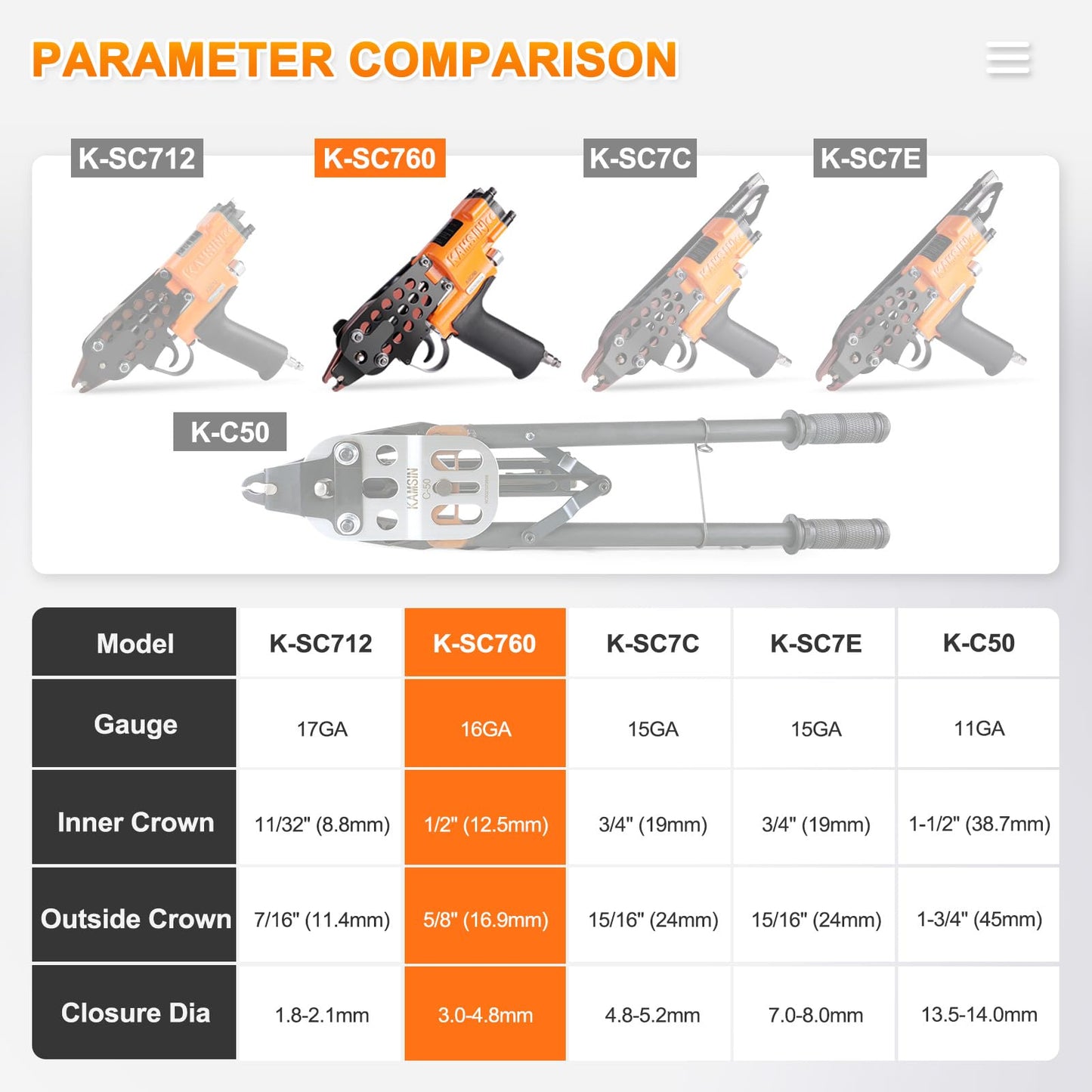KAMSIN K-SC760 16 Gauge Pneumatic Hog Ring Gun with 1000PCS Hog Ring Staples, 1/2-Inch Crown, 3.0-4.8mm Closure Diameter Hog Ring Pliers C Ring Gun for Mattress, Fencing, Wire Cages