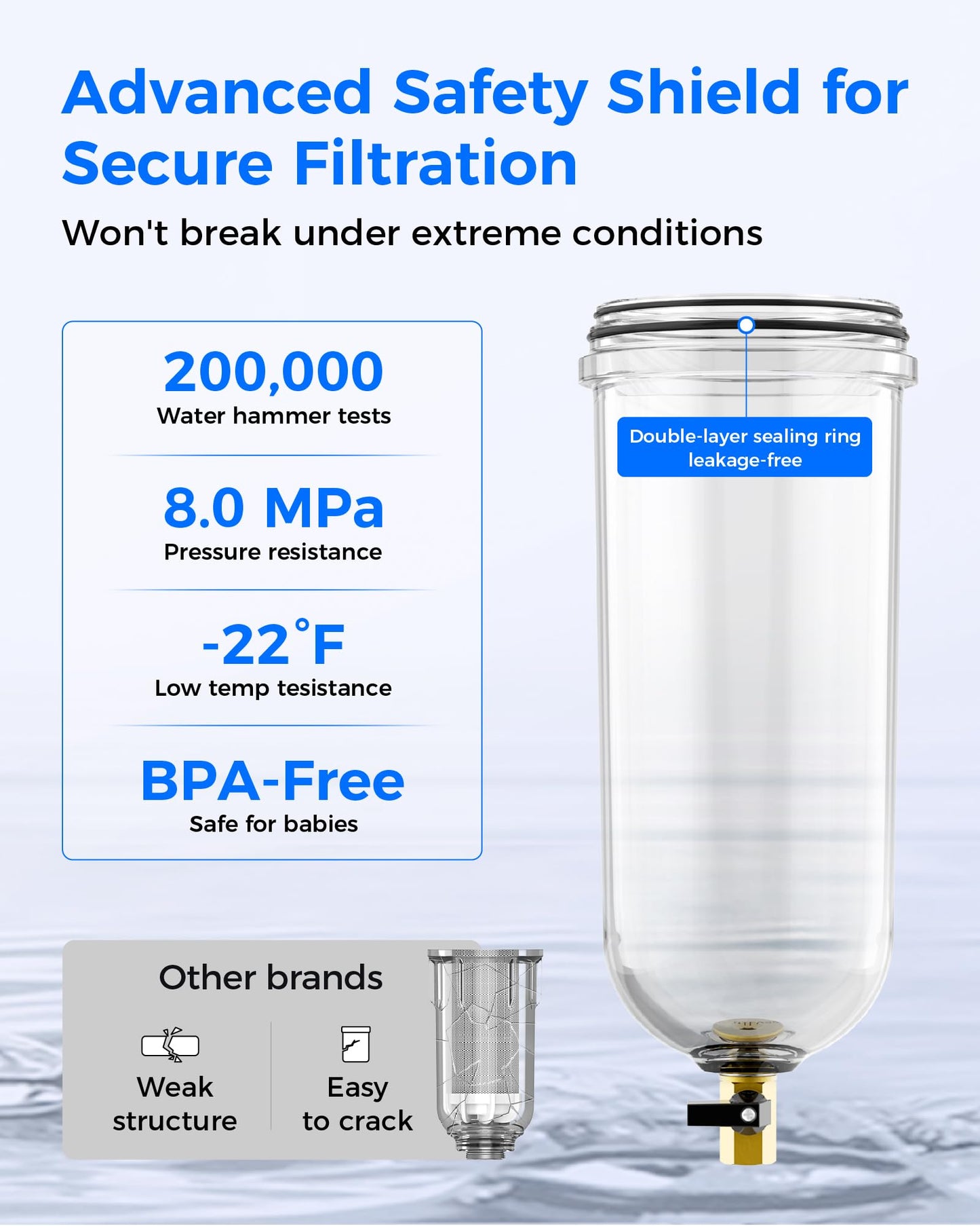 Waterdrop Mega Spin Down Sediment Filter, Reusable Whole House Water Filter System with Larger Capacity, 2 in 1 Dual 100+5 Micron Filtration, Anti-Clogging, 1" MNPT + 3/4" FNPT, BPA Free