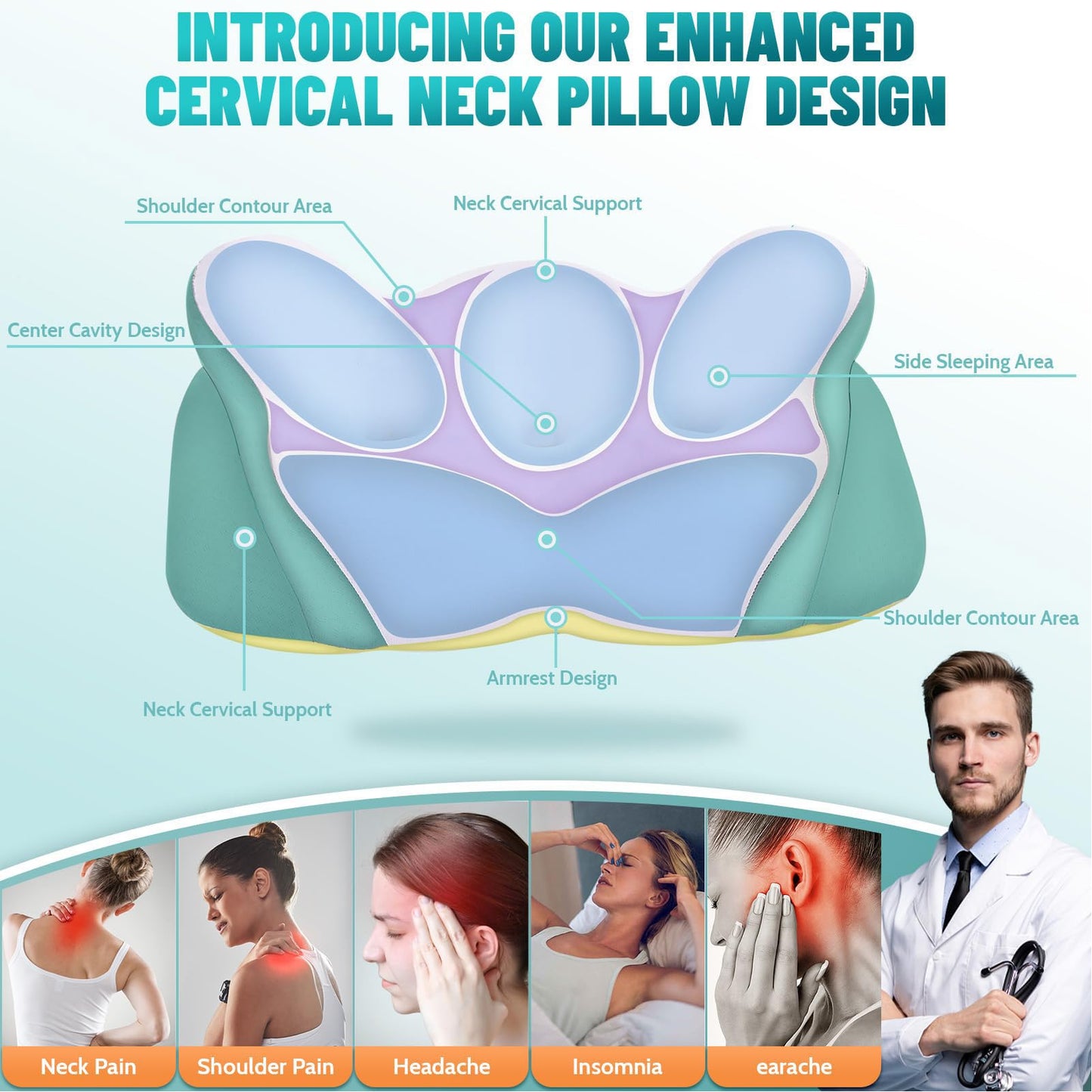 Neck Pillow for Sleeping, Cervical Neck Support Pillow for Neck and Shoulder Pain Relief, Memory Foam Side Sleeper Pillows for Adults, Ergonomic Contour Neck Pillow for Side Back Stomach Sleeper
