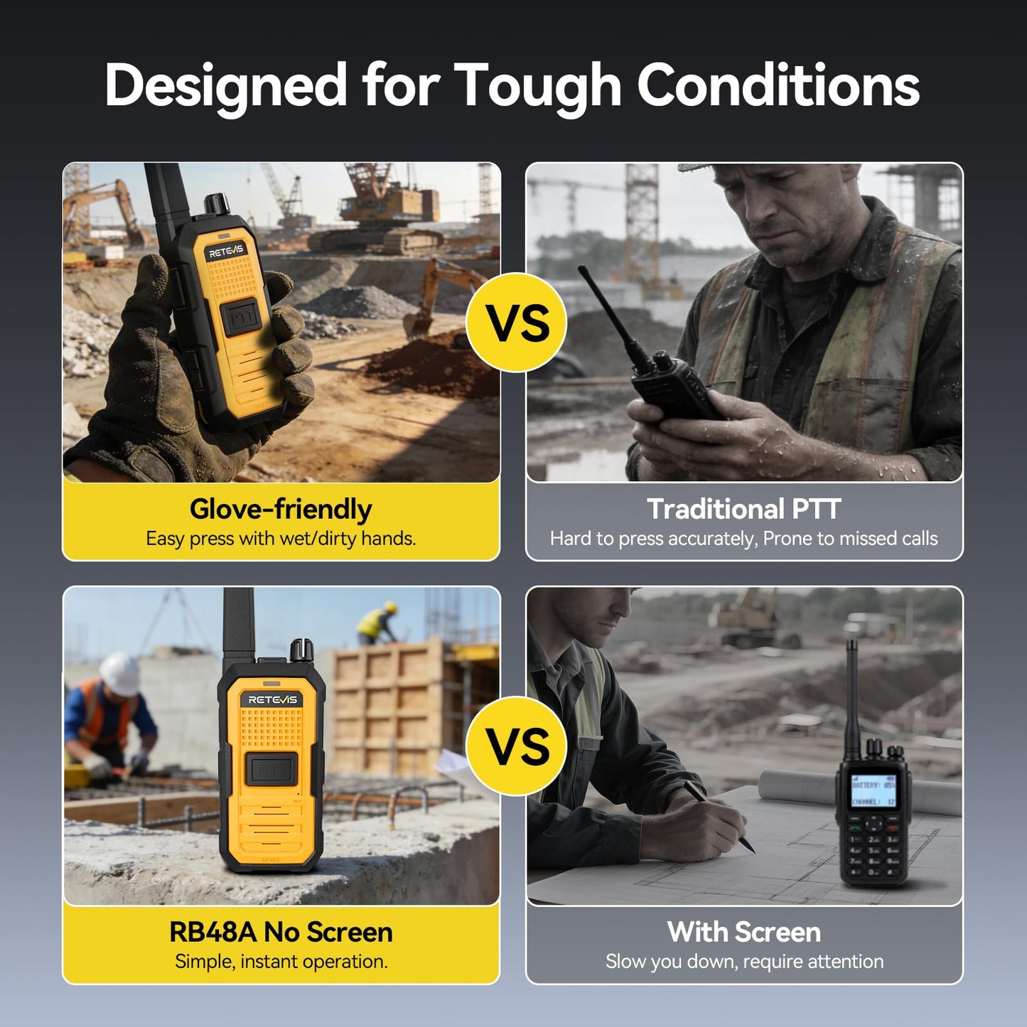 Retevis RB48A Industrial Waterproof Walkie Talkies Long Range, Heavy Duty FRS Two Way Radios Rechargeable, IP67, Large PTT, Noise Reduction, 1000mW Speaker, 23-Hour, with Gang Charger(6 Pack)