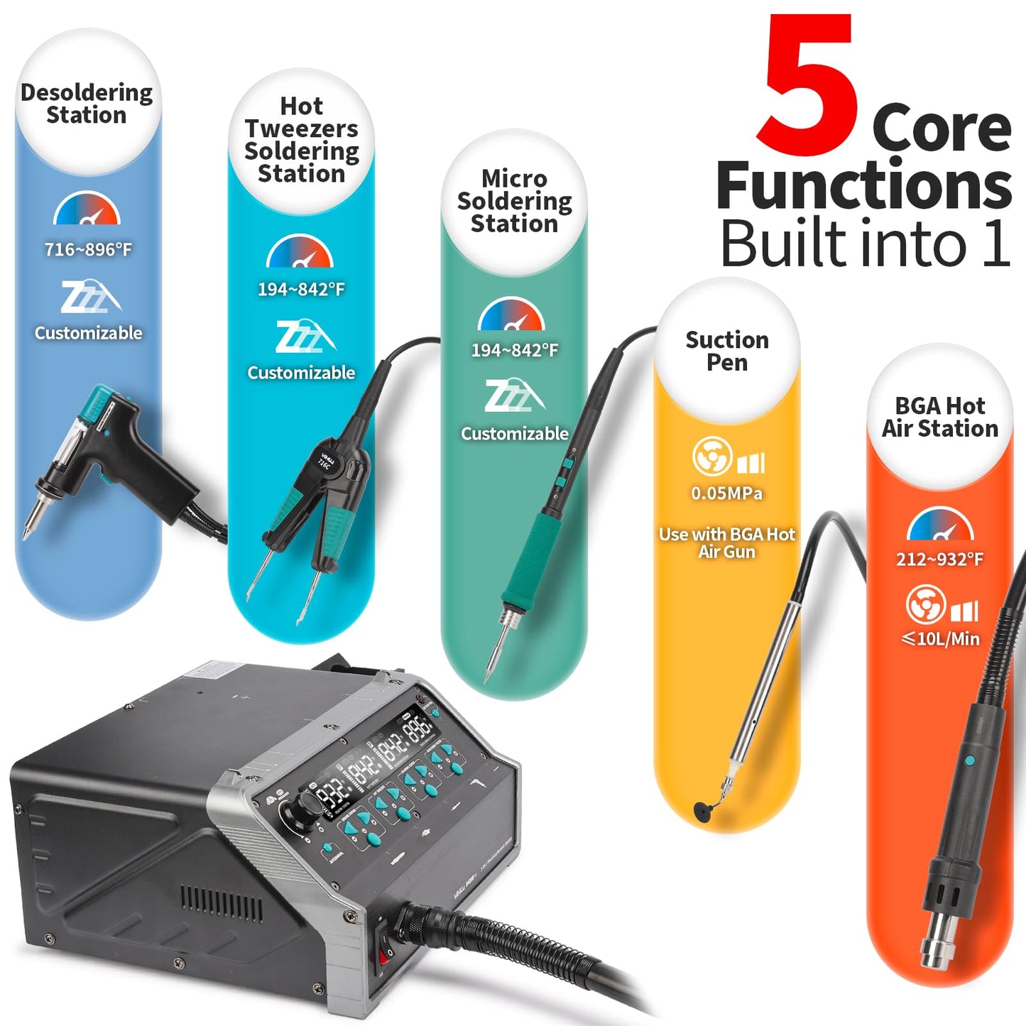 YIHUA 948D IV 5-IN-1 Micro Soldering 1000W Hot Air Rework Desoldering Station with C245 Microsoldering Iron, Hot Tweezers Iron, Desoldering Tool, Suction Pen for BGA SMD Reflow Under the Microscope